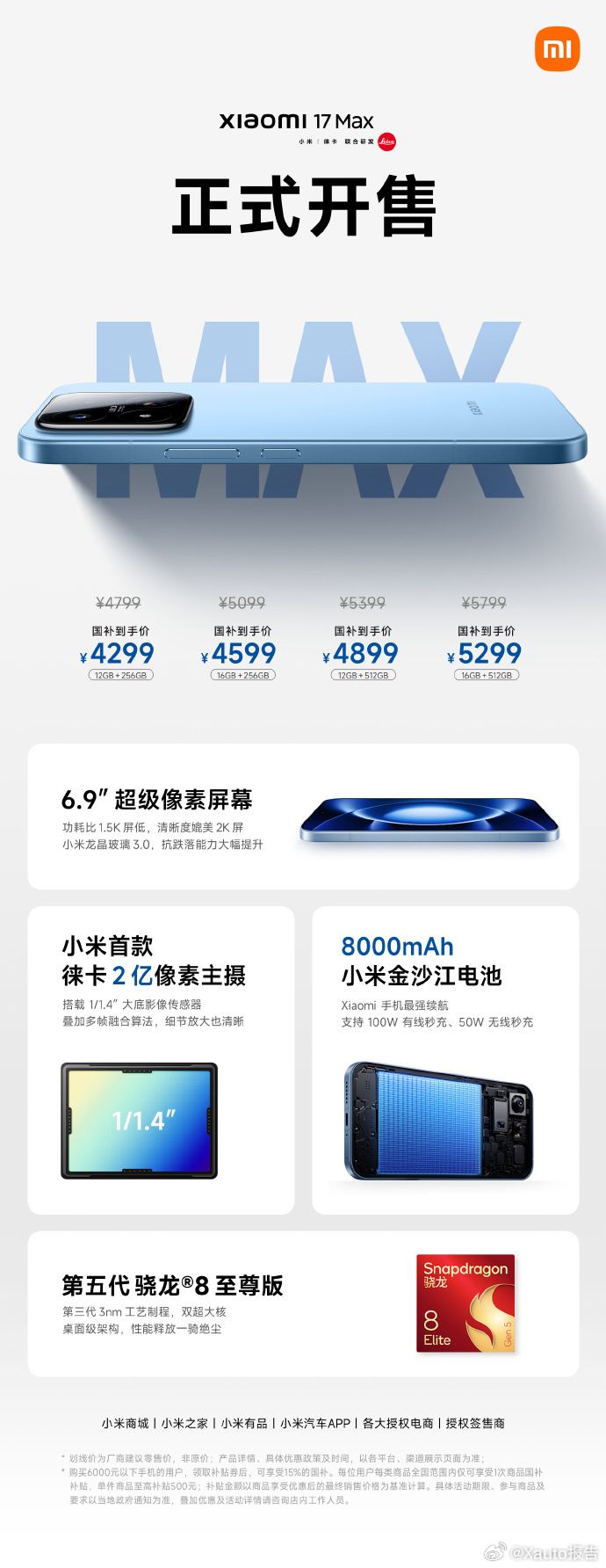 小米17Max今日开售小米17Max正式全渠道开售，国补后4299元起。机型搭载