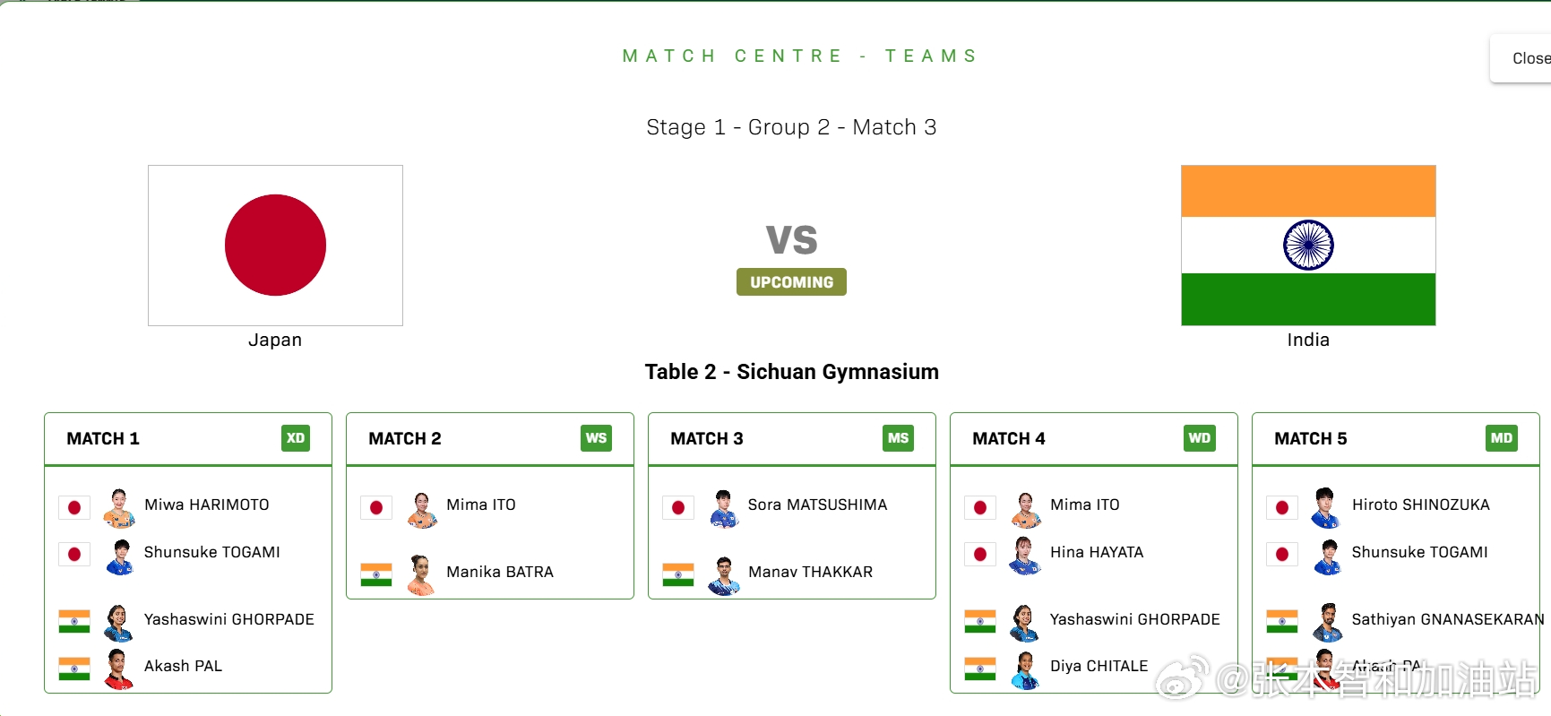 ITTF混合团体世界杯2025张本智和 251201 日本 Vs. 印度  张本
