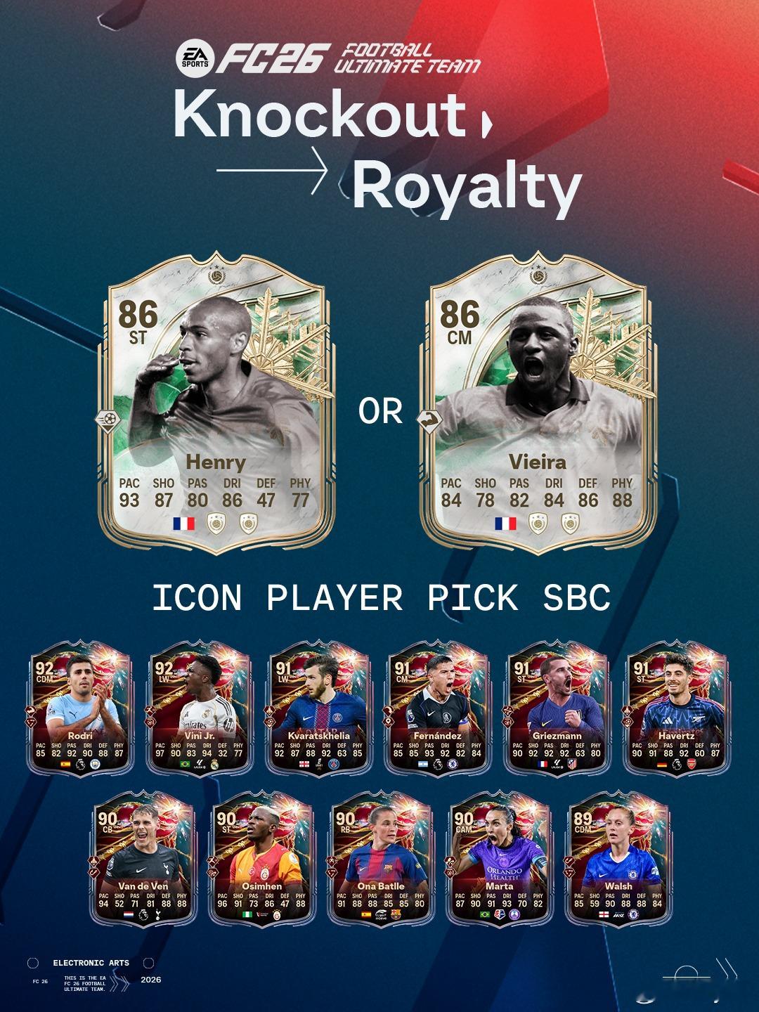 2月15日【新增 SBC】共 3 个：1. 冬季外卡超级巨星比赛日挑选｜8 个挑