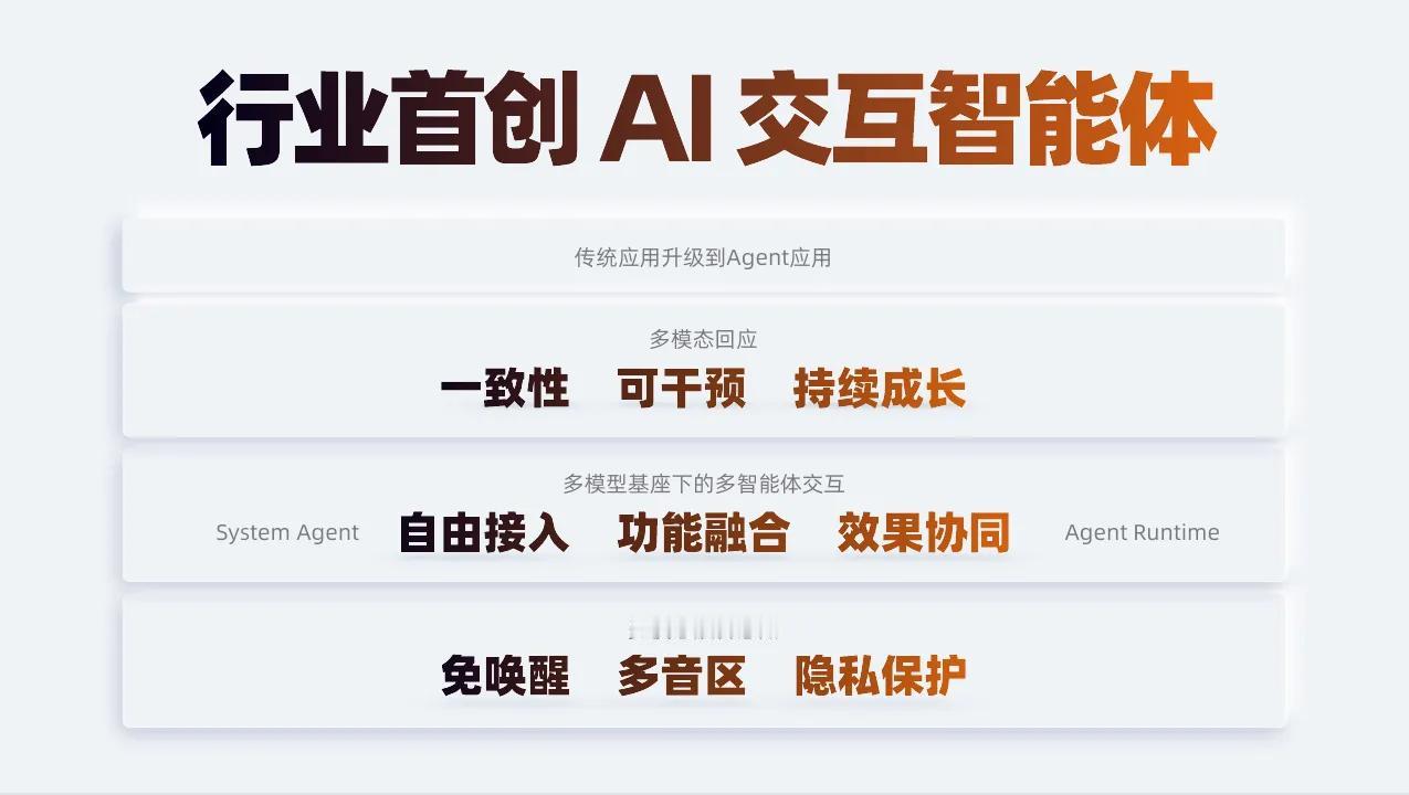 智己AIOS座舱在自然语言理解方面实现了阶跃式的进化！通过大模型的深度预训练，其