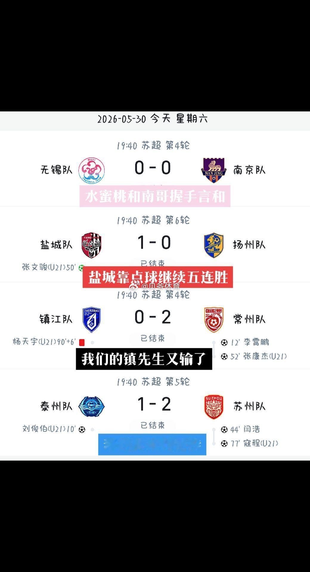 今晚战况 苏超无锡vs南京镇江vs常州泰州vs苏州盐城vs扬州苏超