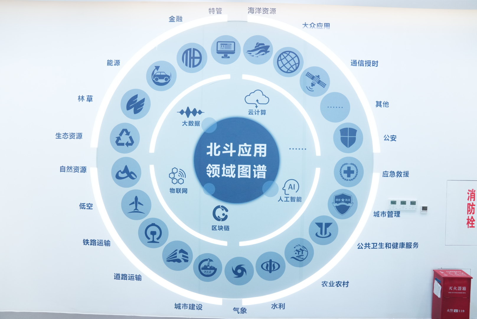 狮城沧州吼出发展加速度在科技日新月异的今天，我们的数据正在被更安全、更高效地存储