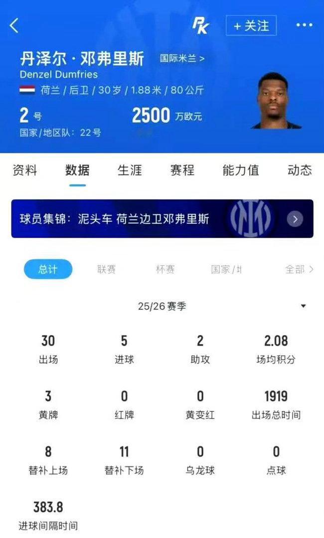 罗马诺HWG确认邓弗里斯加盟皇马皇马2000万欧激活邓弗里斯解约金皇家马德里已正
