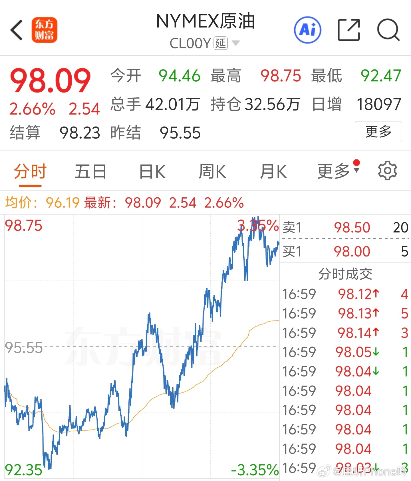 现货黄金为何八连跌 都觉得打仗黄金会涨，它就会跌给你看。普通人做高风险，能保住本