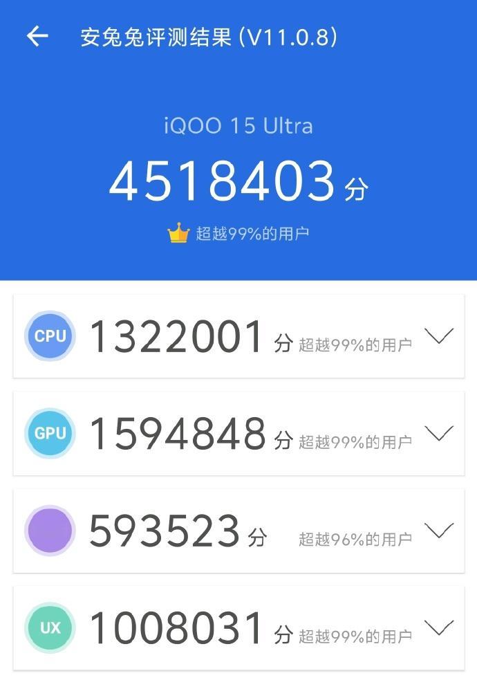 牛得不行！智能手机第一次跑分突破450万！咱就说，那些游戏手机花里胡哨做了好些年
