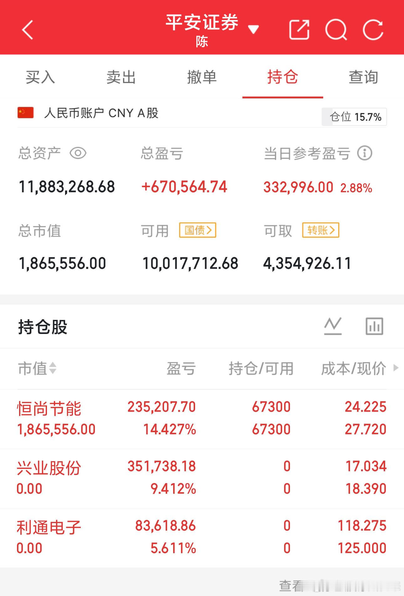 $兴业股份 sh603928$ 撤了$利通电子 sh603629$ 撤了$恒尚节