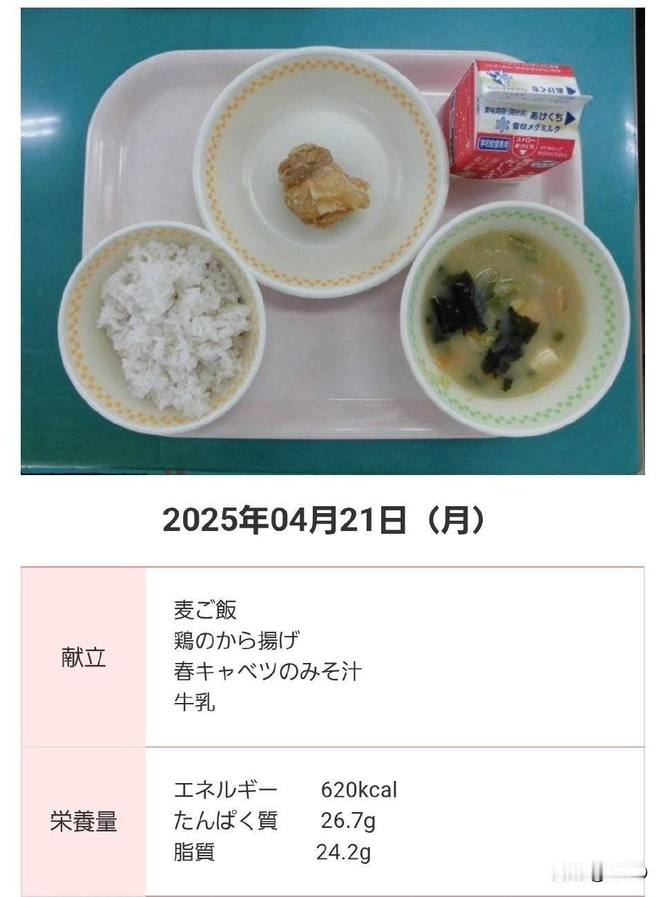 给大家看看日本的学校吃什么。图1是福冈市内某小学，福冈市每名学生单餐预算为 28