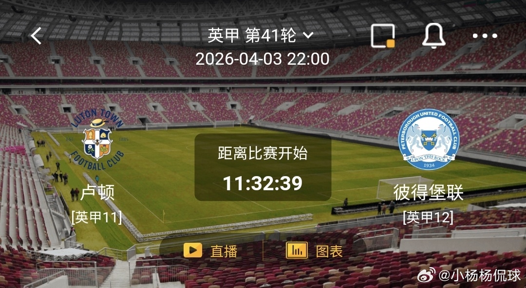 卢顿vs彼得堡联 一、卢顿  有利情报- 卢顿近5场正赛连续进球，且场均进球达1