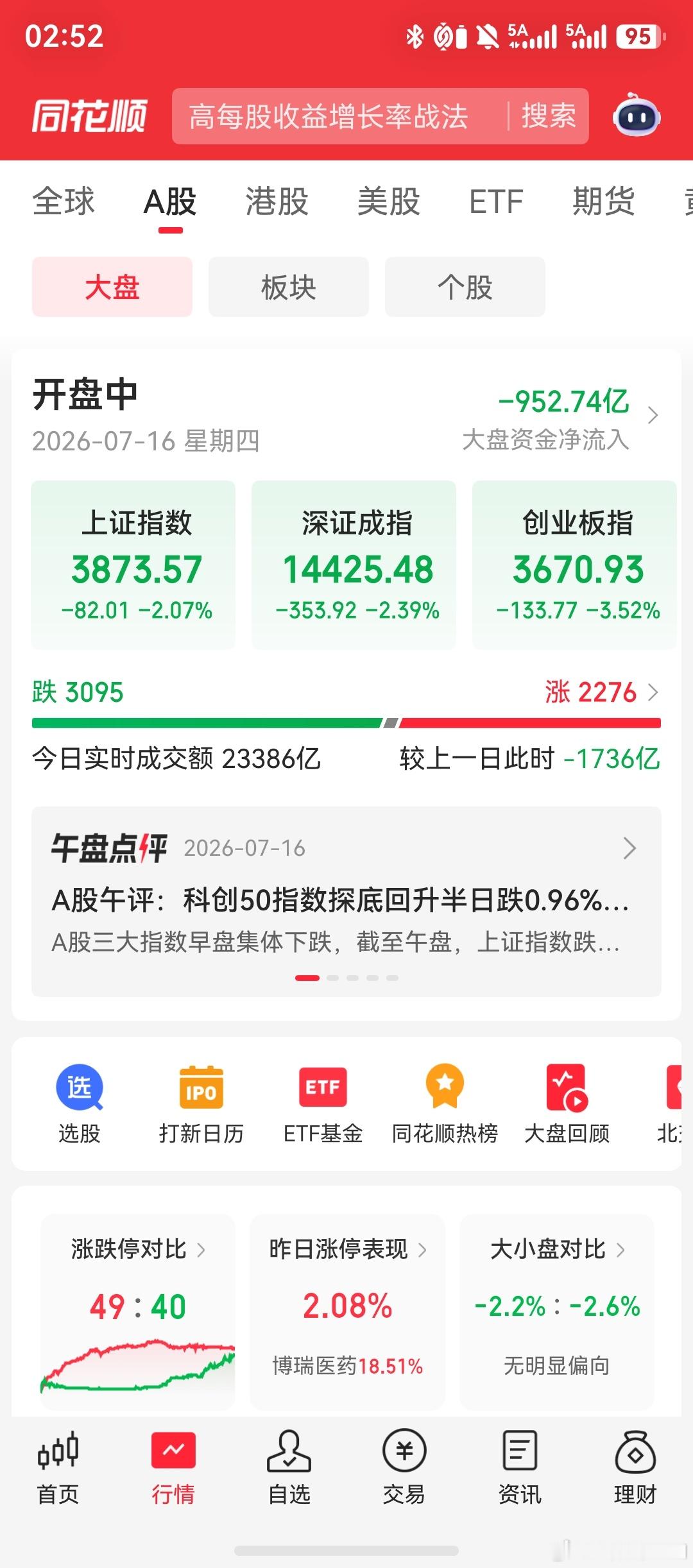 最近A股什么情况？跌的有点猛啊，尤其是科创那些AI科技领域的票，你们今天账户绿的
