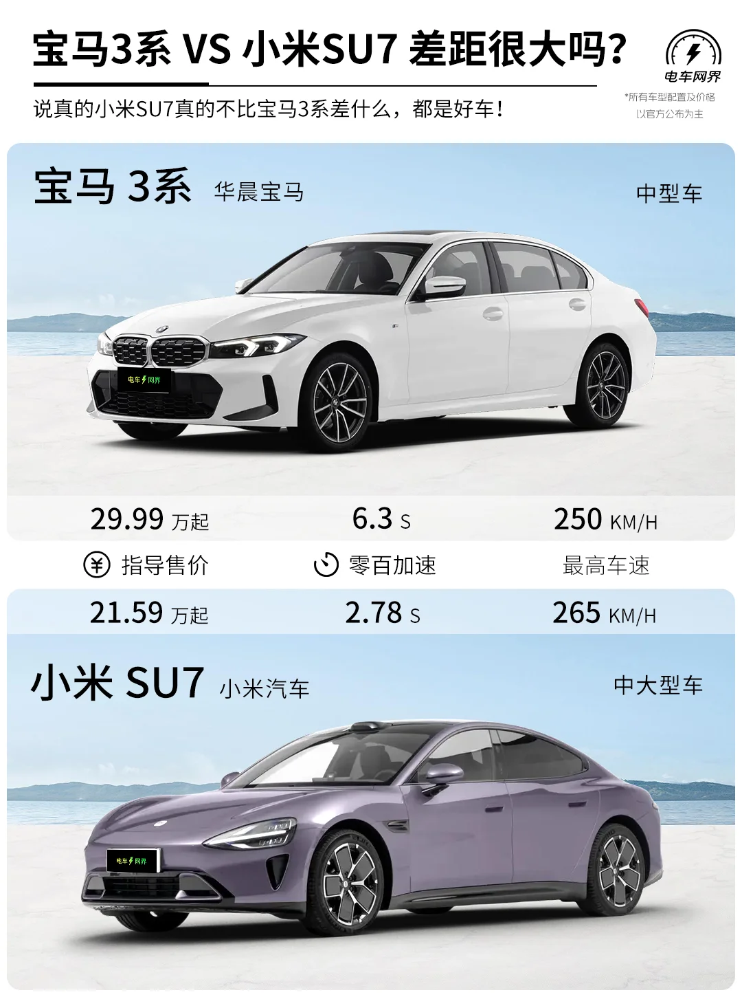 宝马3系 VS 小米SU7 差距很大？