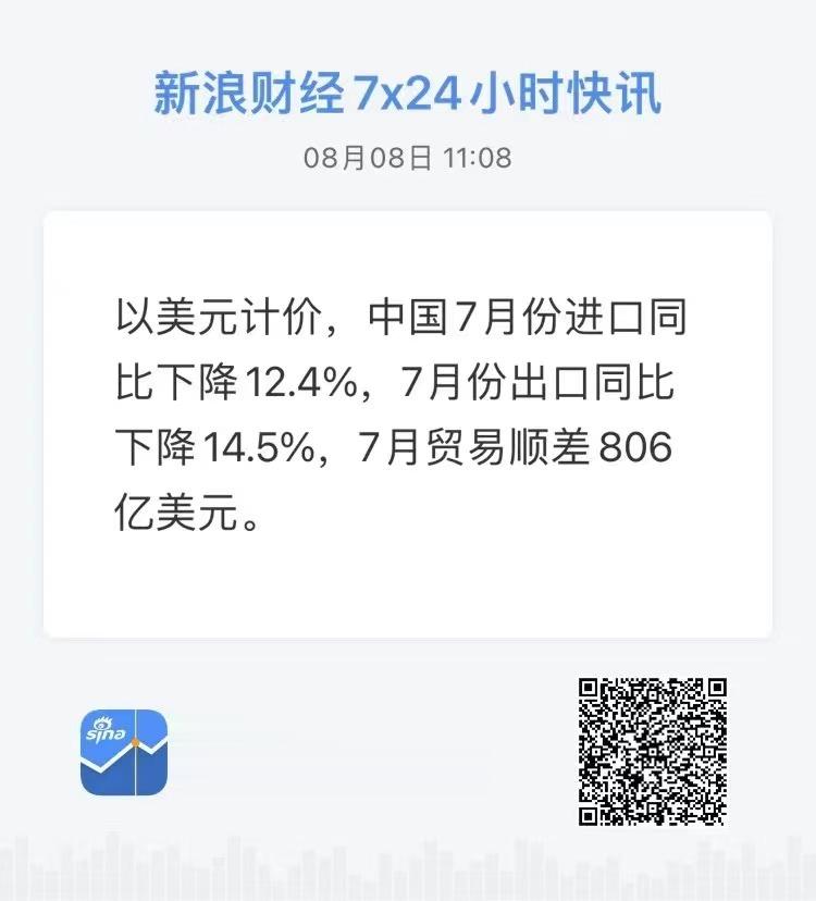 分享图片 ​​​