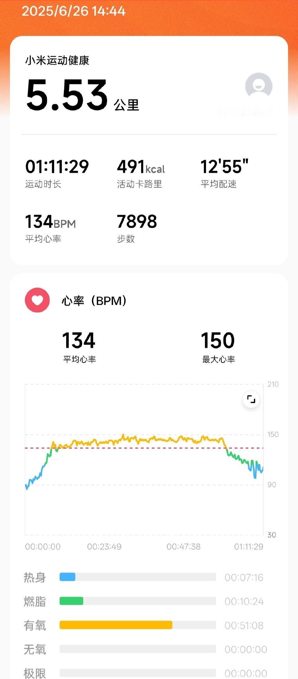 今日运动完成? ​​​
