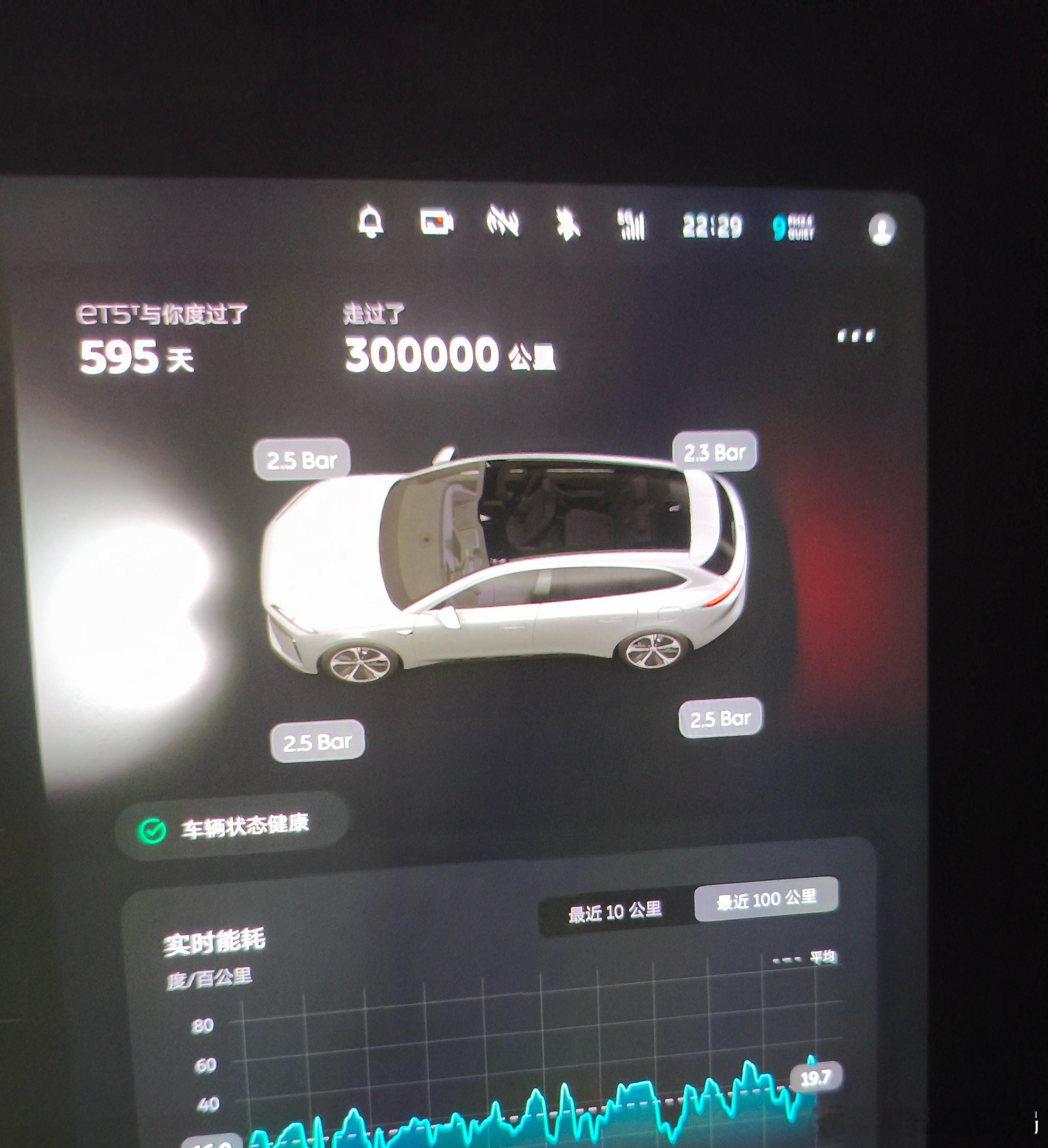 什么人适合买电车…太狠了，一天500公里啊…这是真回本了…[允悲] ​​​