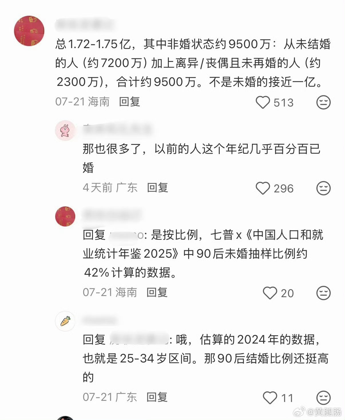 原来90后这么小众出生2亿，现在1.7亿，还有1亿单身