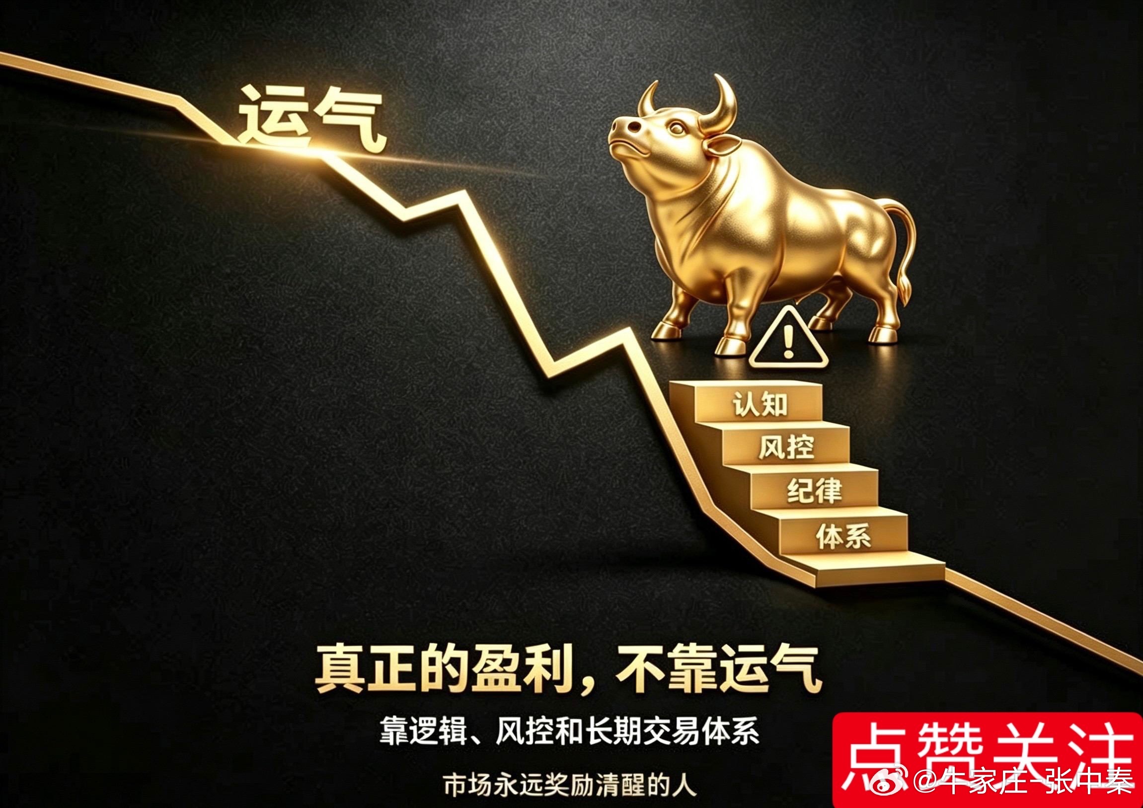 各位偏向哪种？🔴短线（超短/短线）：一个月以内，博弈情绪、资金、消息，赚资金博