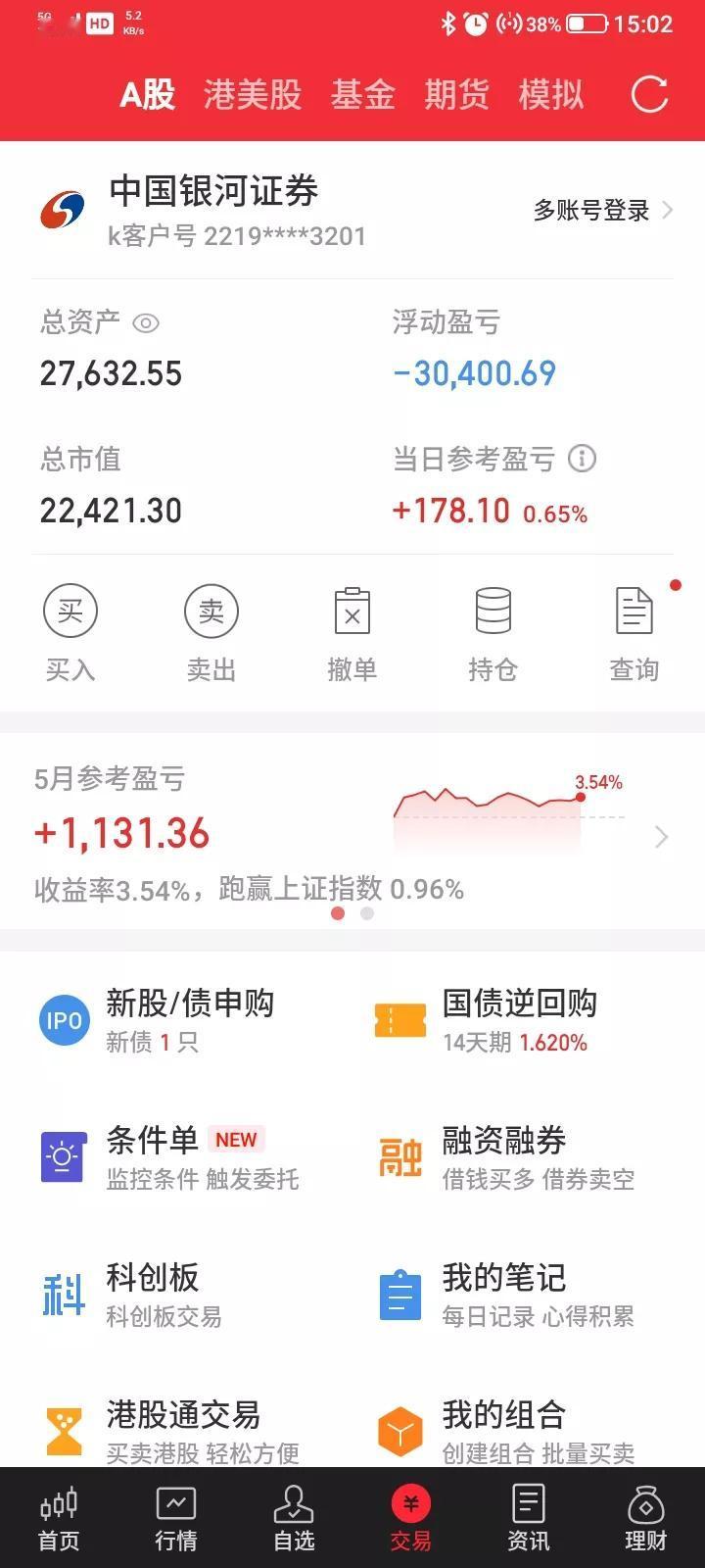 2025.05.29，今天又是指数大涨，全面大涨，但是我昨天买入都错了，买入的并
