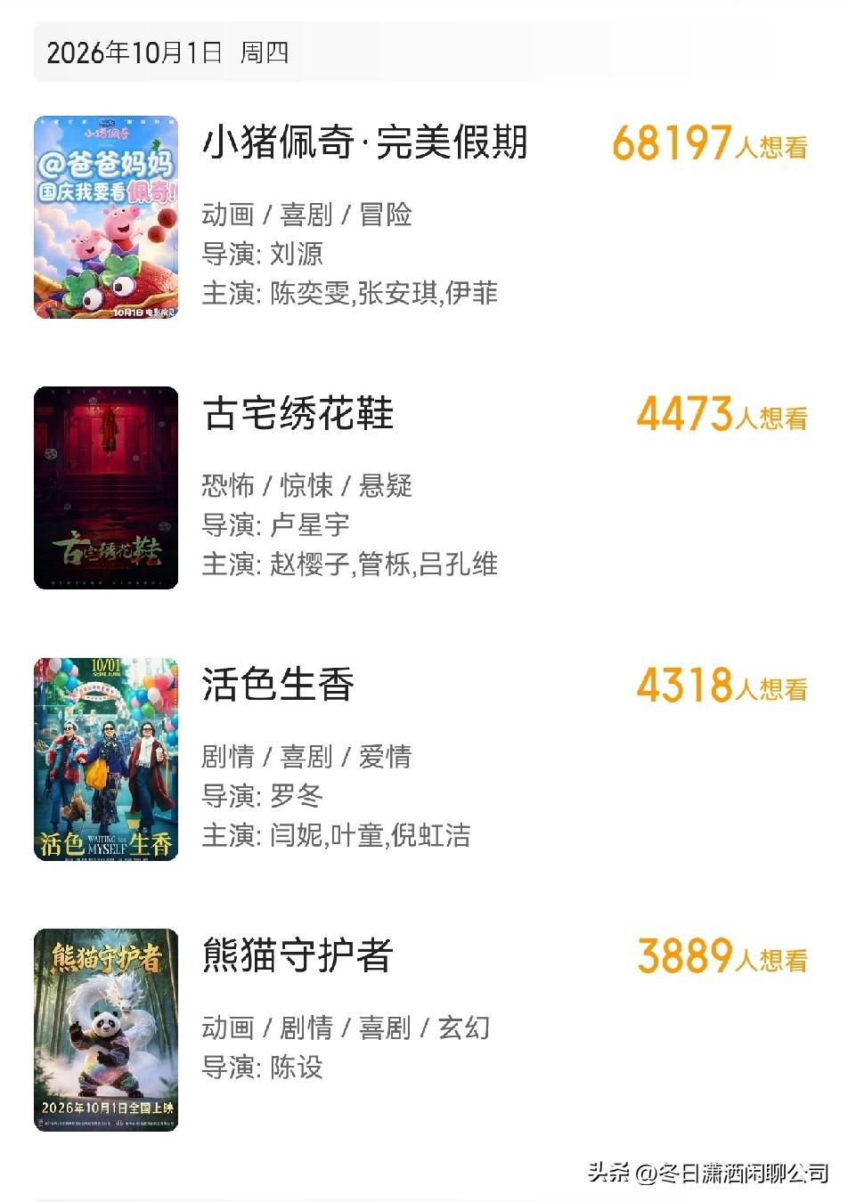 十一档的大片去哪里了？

九月已经快过半了，十一档的电影大片到现在都没有出现，目