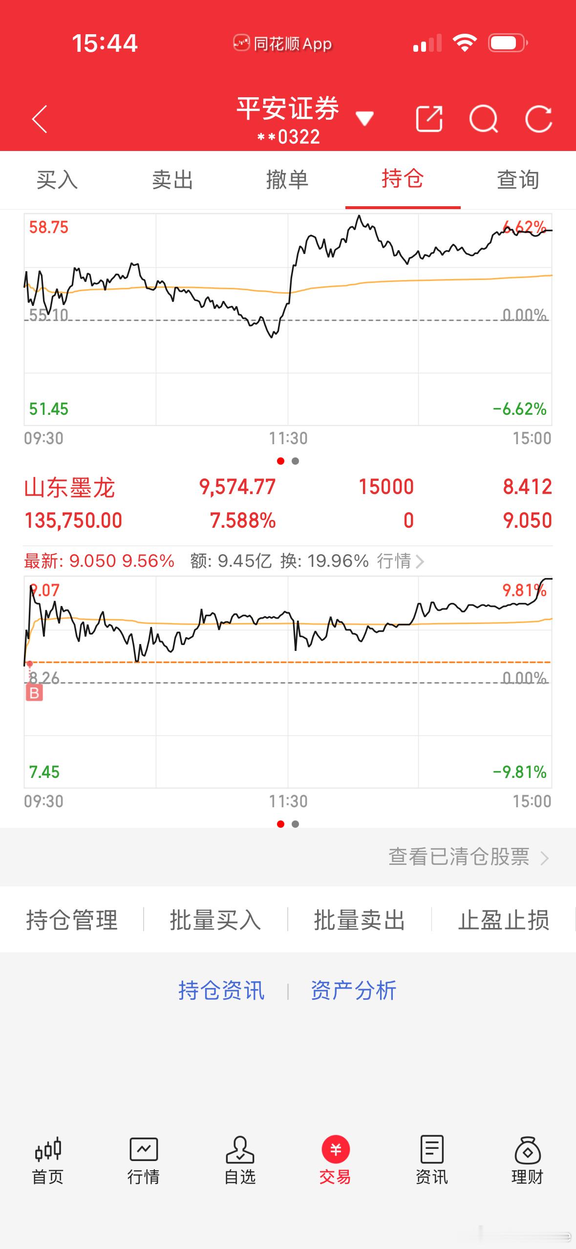 小肉一口 山东墨龙 