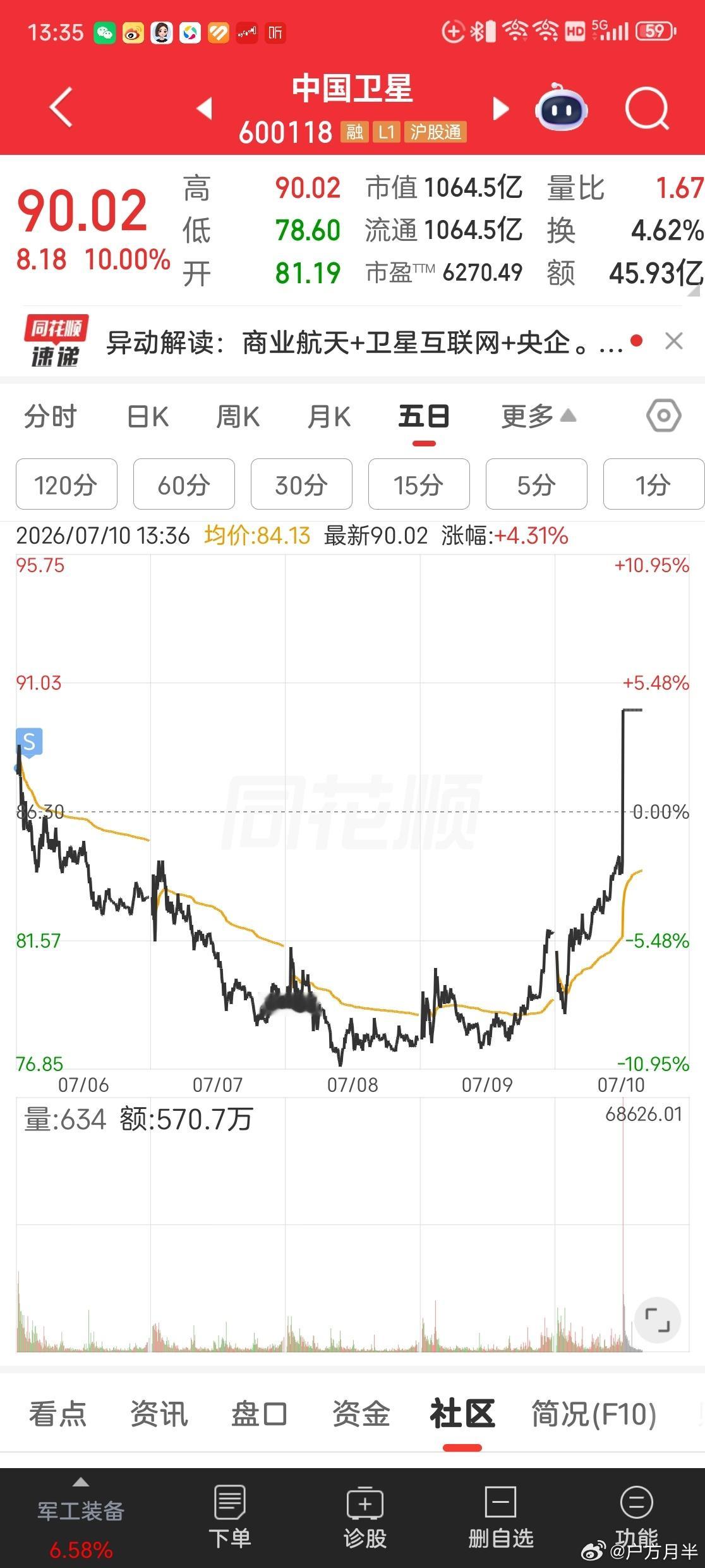 全网刷爆了回收成功的视频，我提前埋伏了，墨迹两天就卖了然后就这样了呗! 