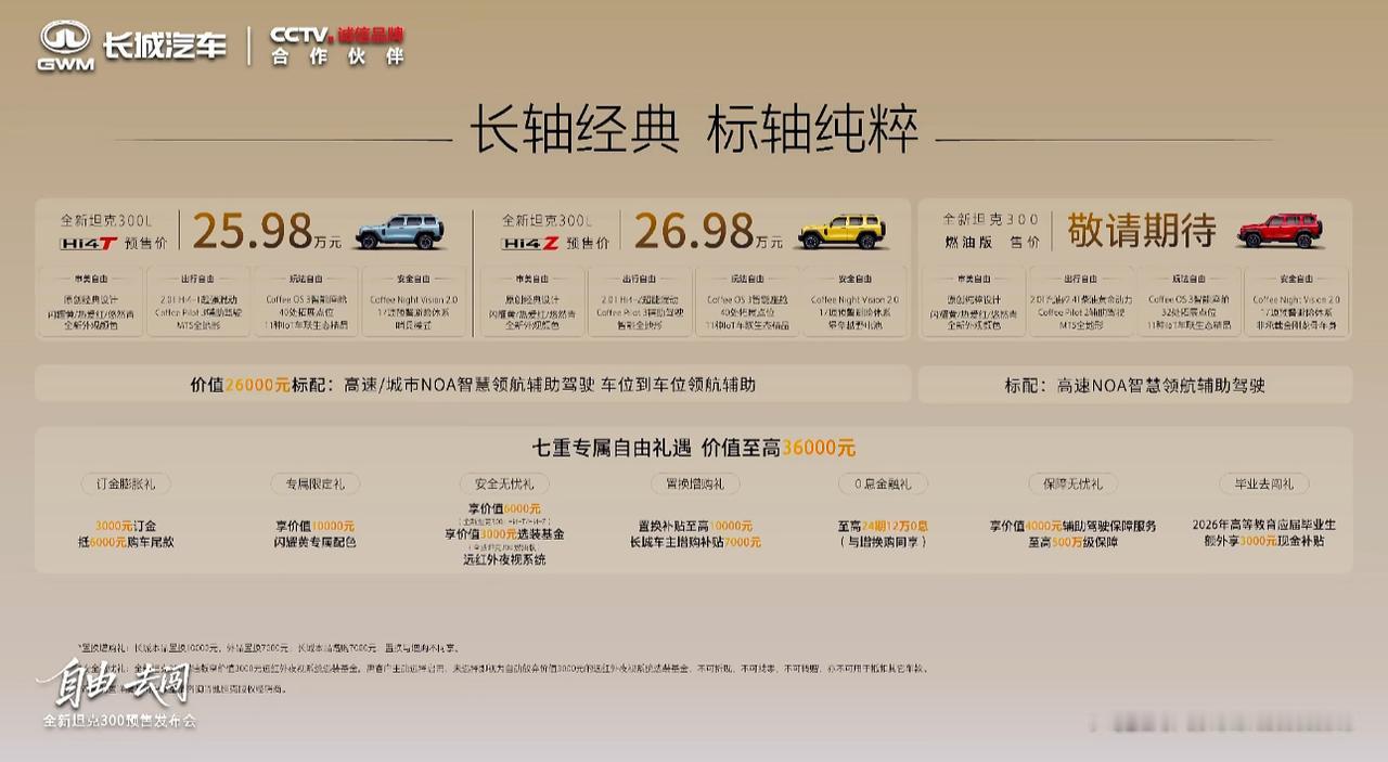 全新坦克300正式开启预售，预售价25.98万元起，定义年轻一代“潮流大玩具”