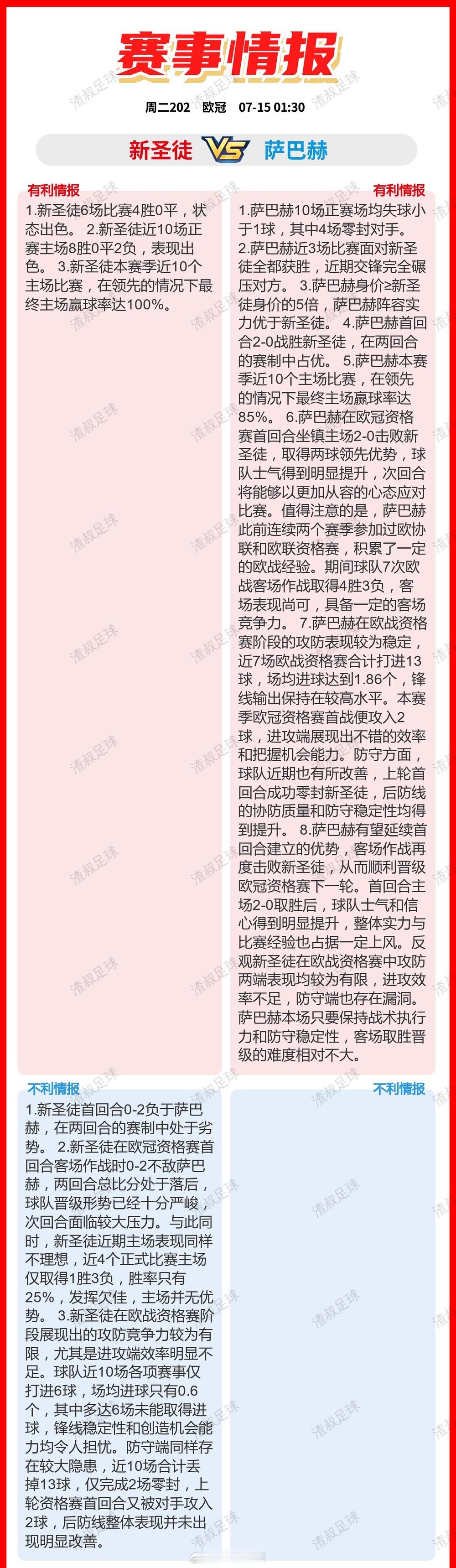 7月14日足球内参，有利OR不利情报🔎法国VS西班牙杰尔VS雷克雅未克维京人新