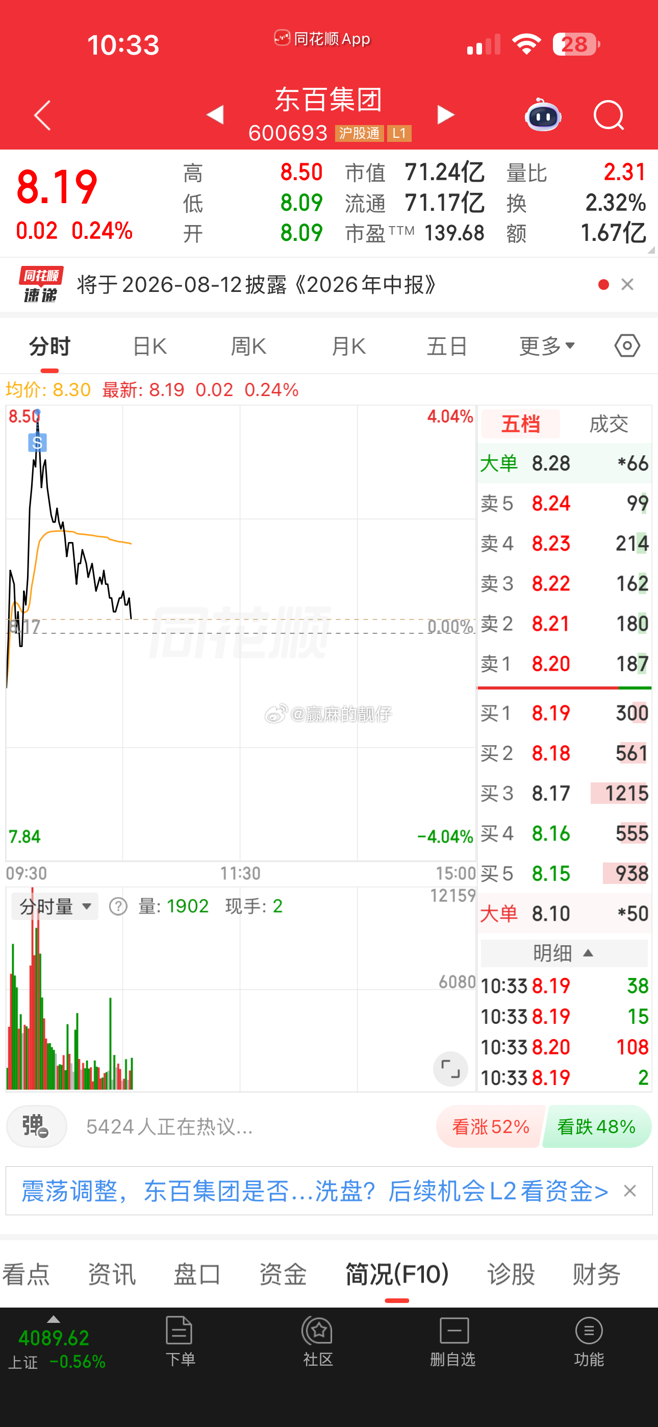 请问一下这个S点什么水平，只减了一大半