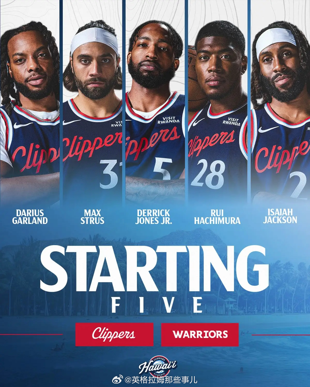 NBA季前赛快船首发出炉！ ​​​