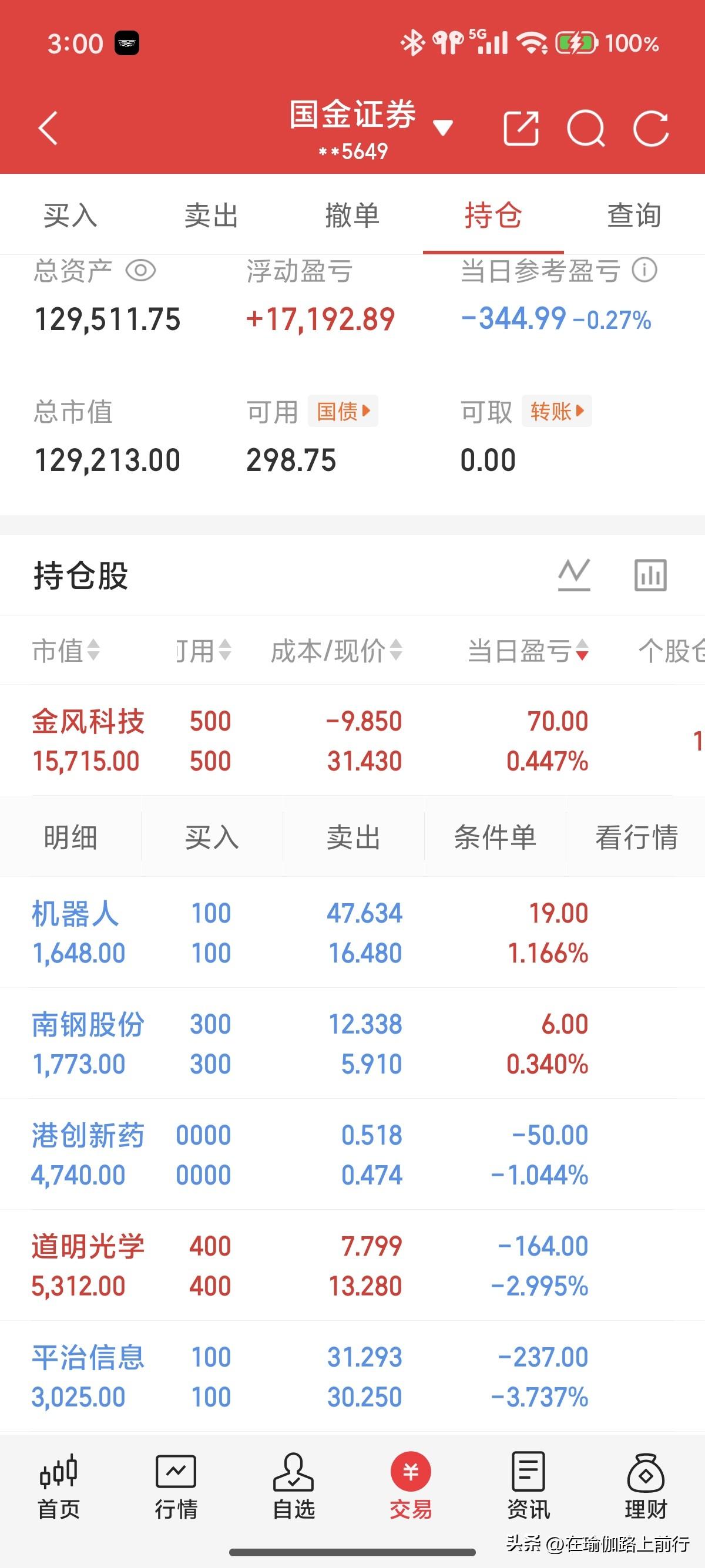 十万想变百万。这个月的行情真垃圾。