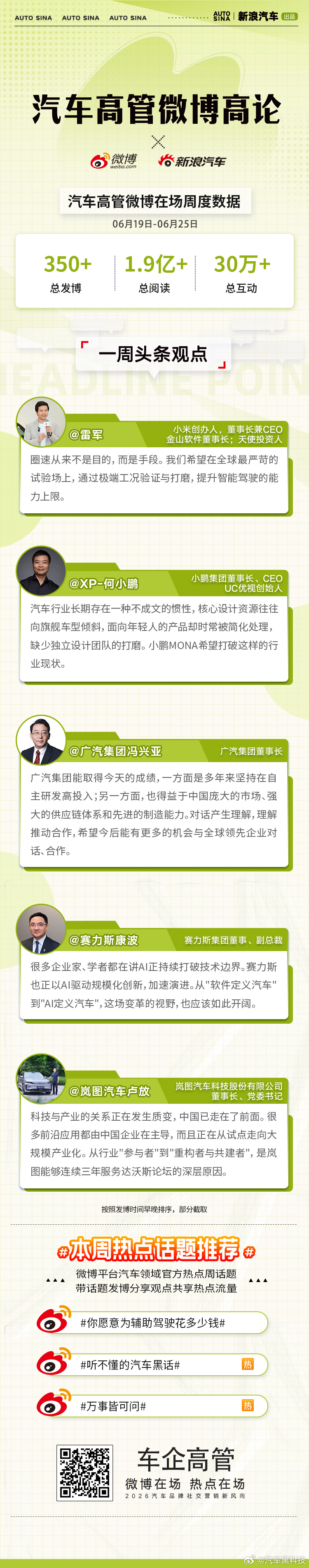 打破惯性、重构产业，中国智造以 AI 时代视野定义新未来。汽车高管微博高论，省流