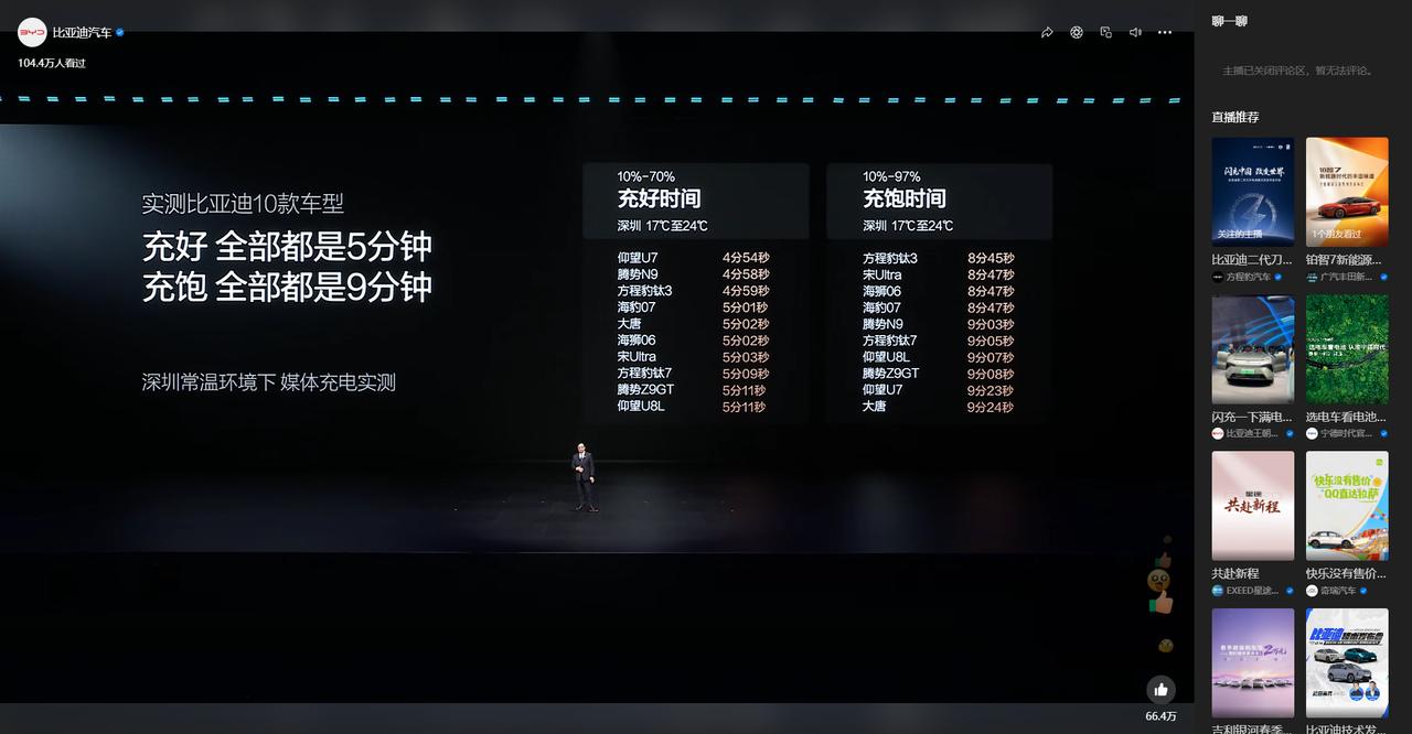 今天，比亚迪史上最强发布会他来了！
3分寒，5分好，9分饱！
这简简单单九字真言