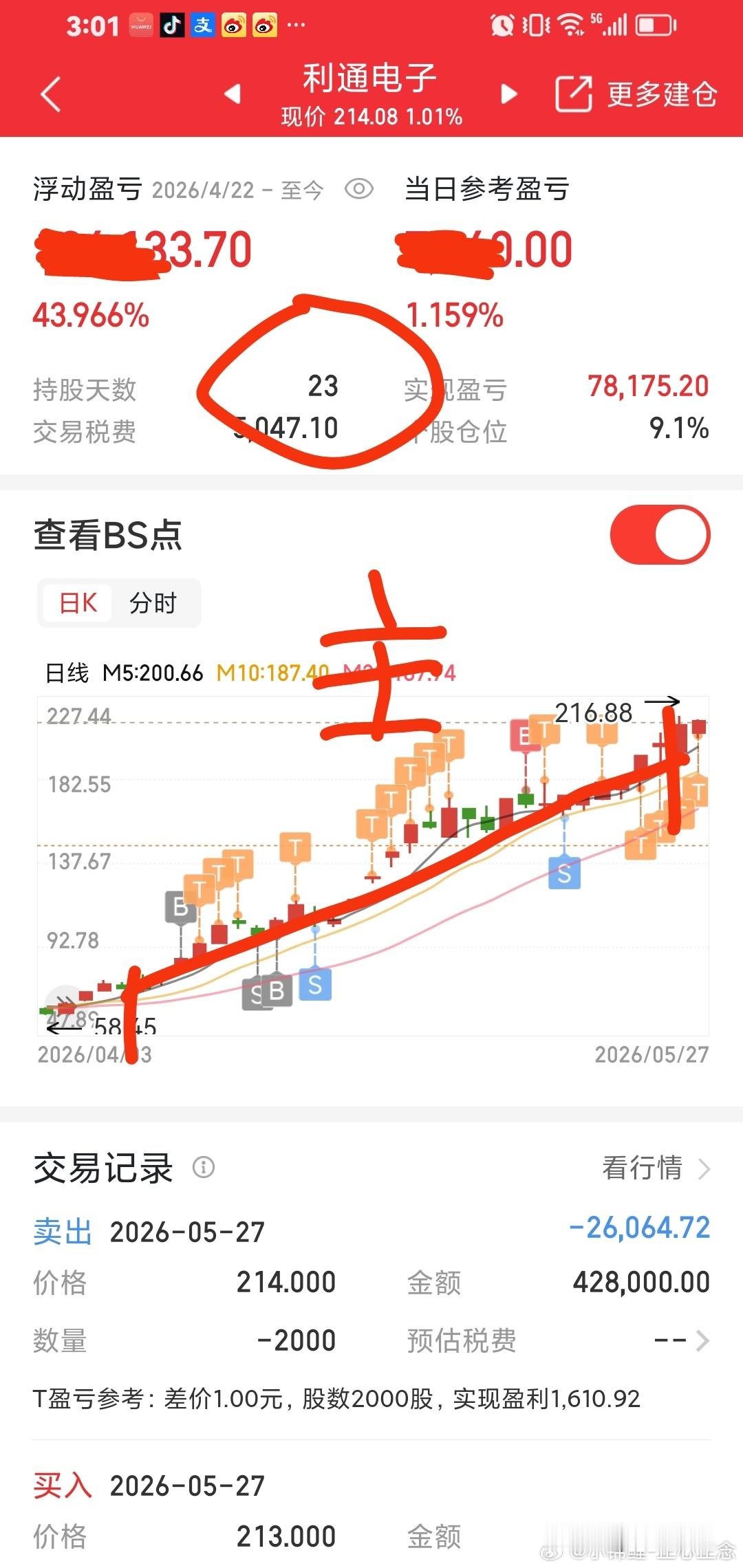 今天最牛，最好的还是慢慢涨的利通电子，今年最大趋势牛股！ 