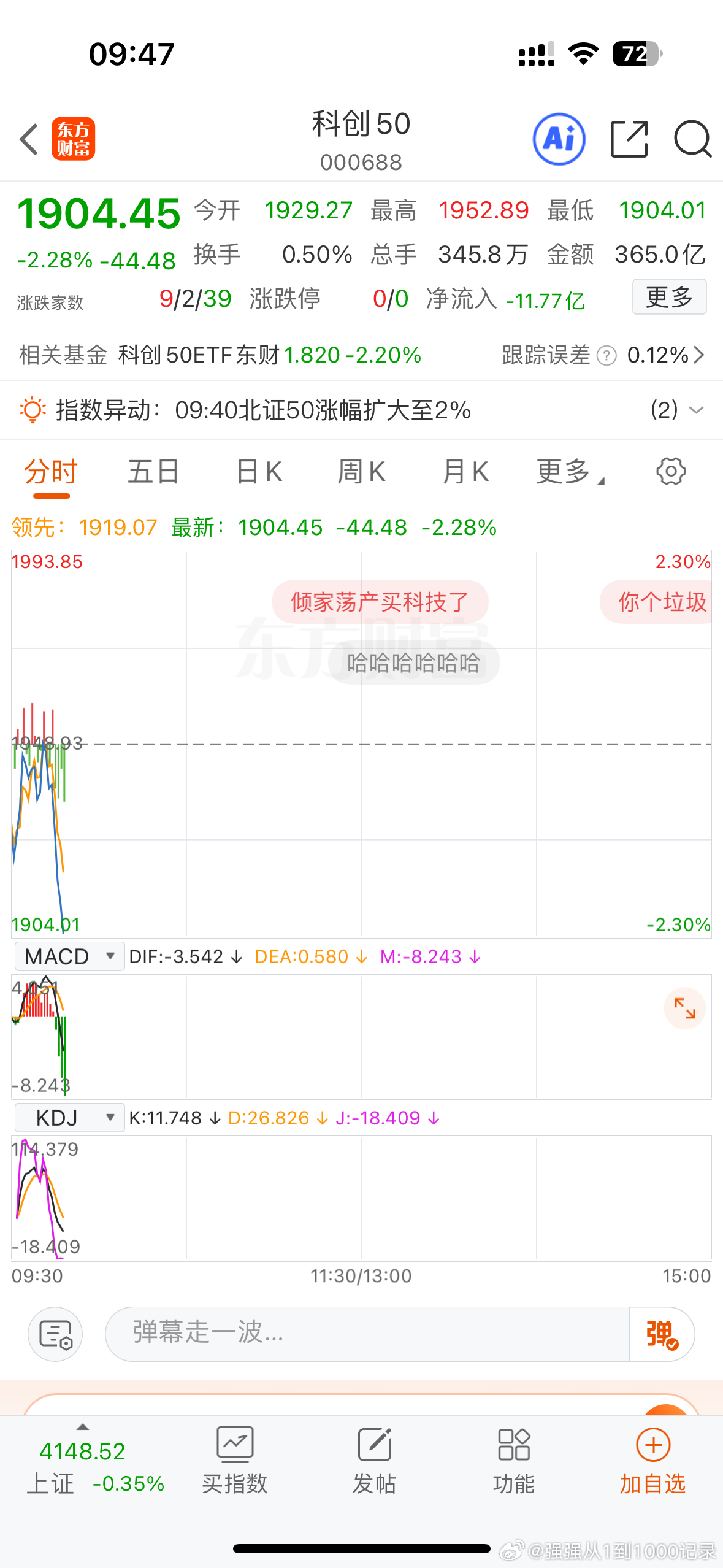 回调终于来了！害怕还是刺激？a股