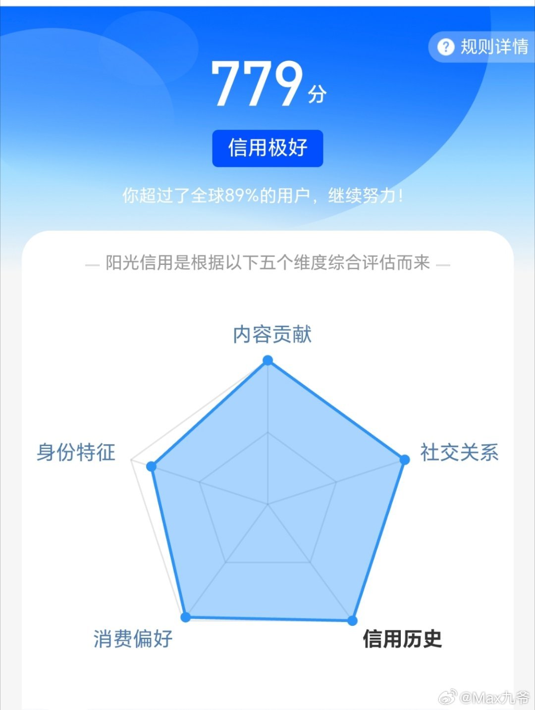 每日一善阳光‎信用 红v 极好 779 来互动一起涨吧！☀️想涨ygxy的可以来