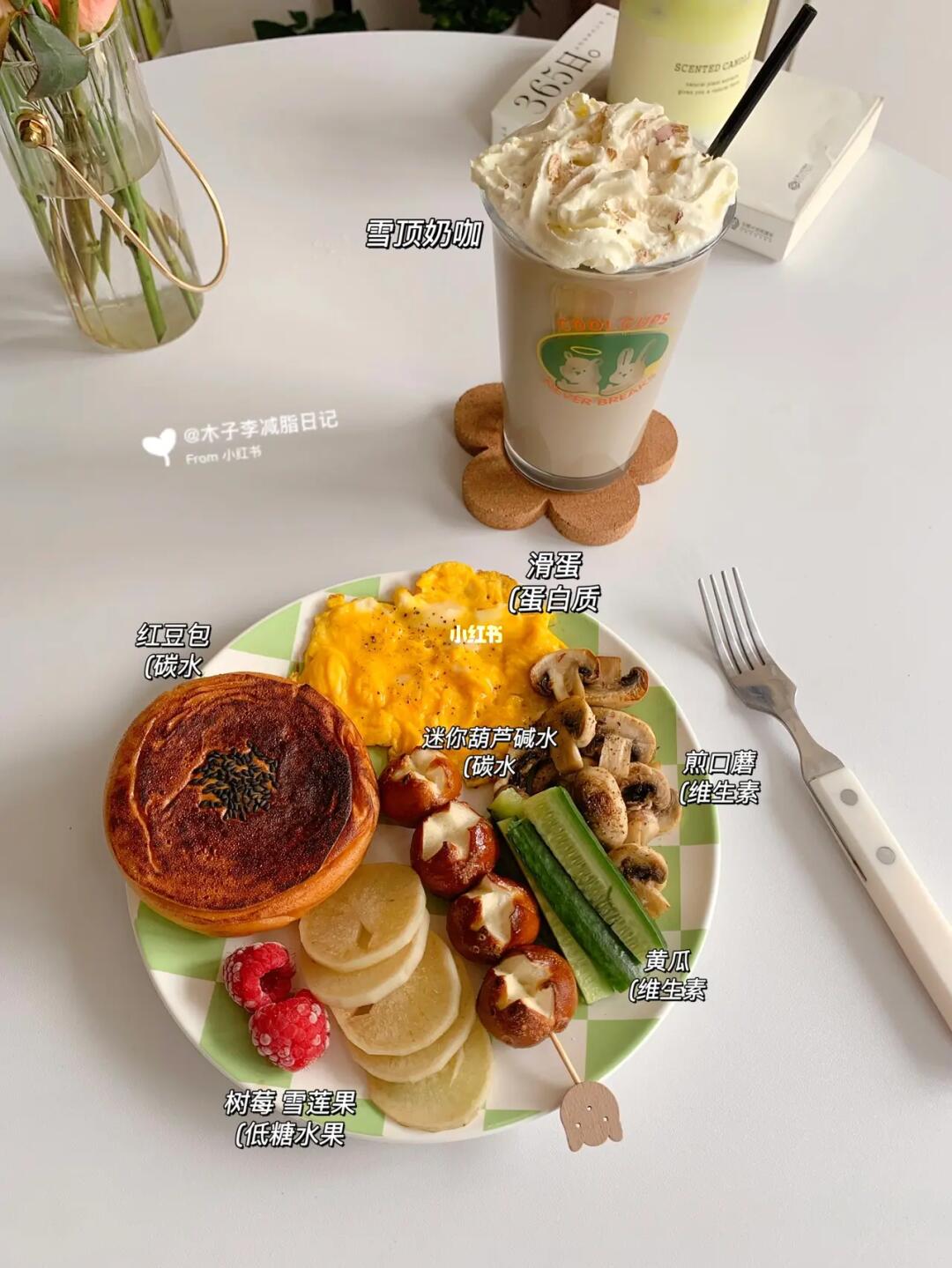 👧🏻已瘦29斤|保持专注 保持热爱！