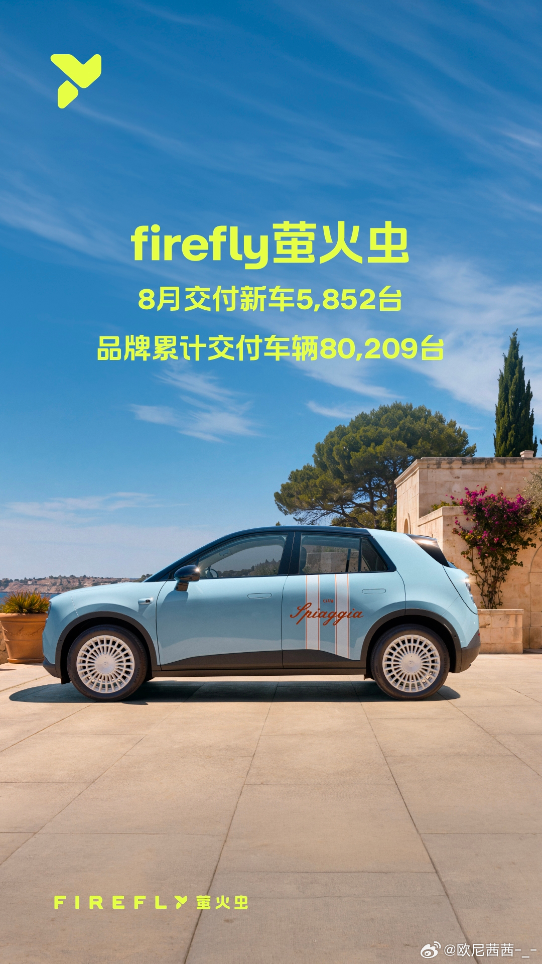 萤火虫8月交了5,852台，累计破8万了！连续15个月高端小车市占率第一正式接入