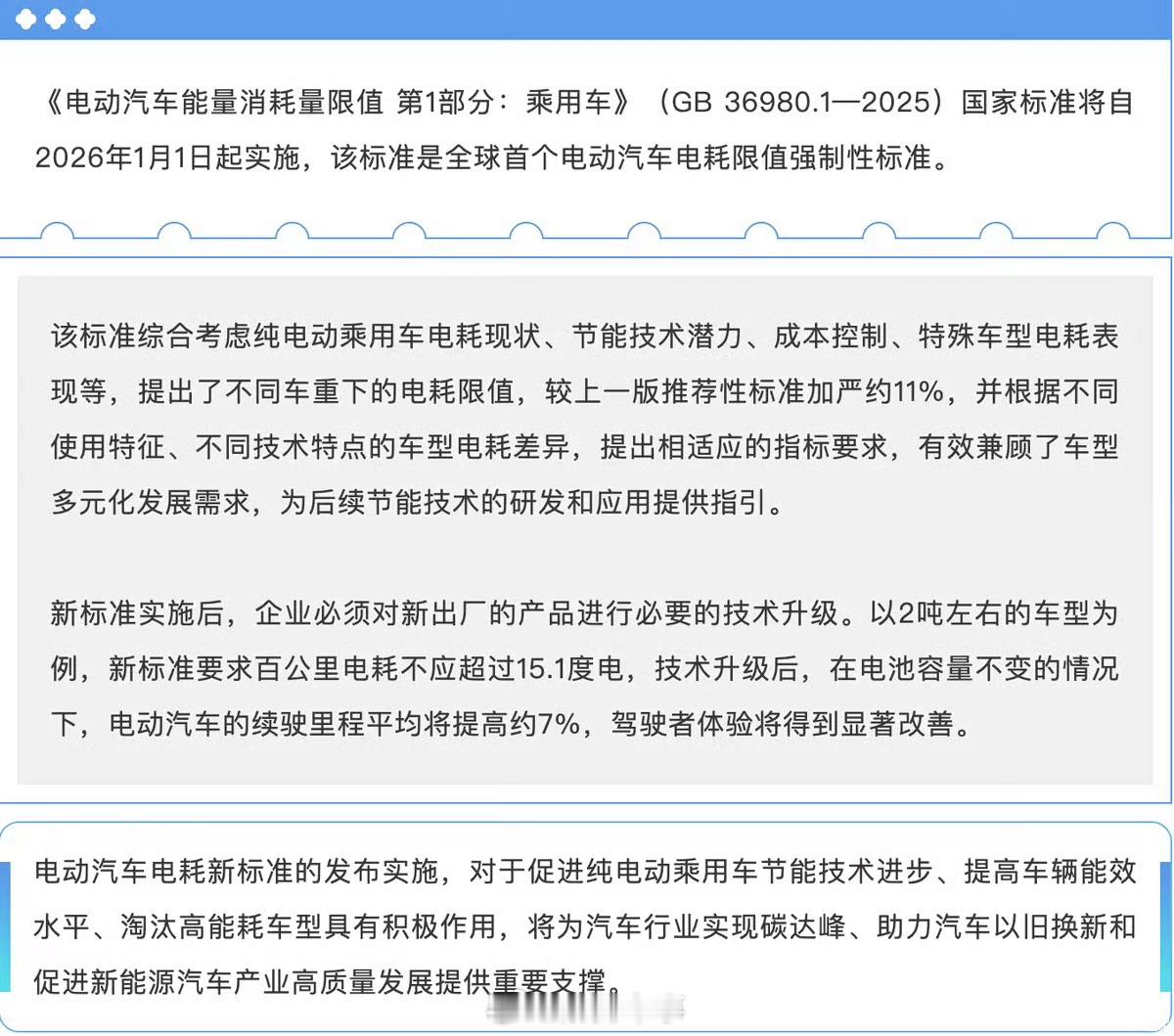 明年实施电车电耗限值新规 设定了按整备质量分级的电耗限值 