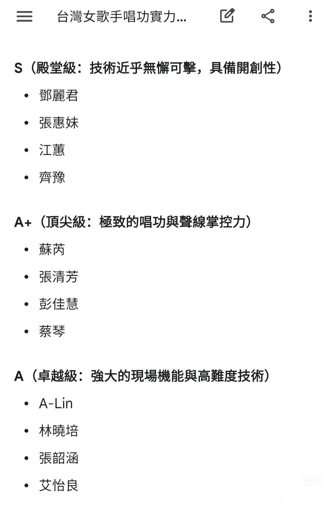 Gemini台湾女歌手唱功排行：你最喜欢哪一位？