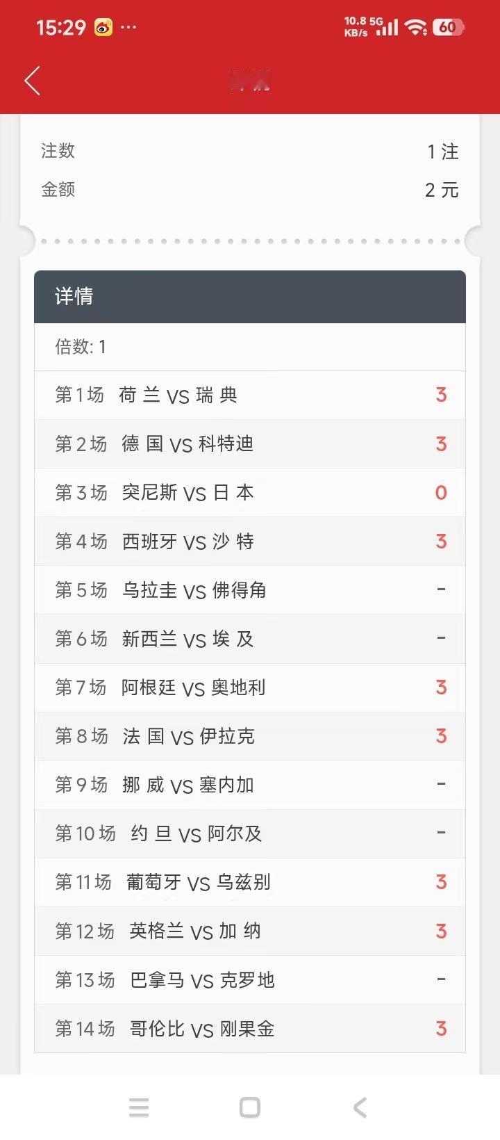 英格兰与我有仇！
胜负彩任选9场，8场对，就错在英格兰与加纳一场。
眼看到手的奖