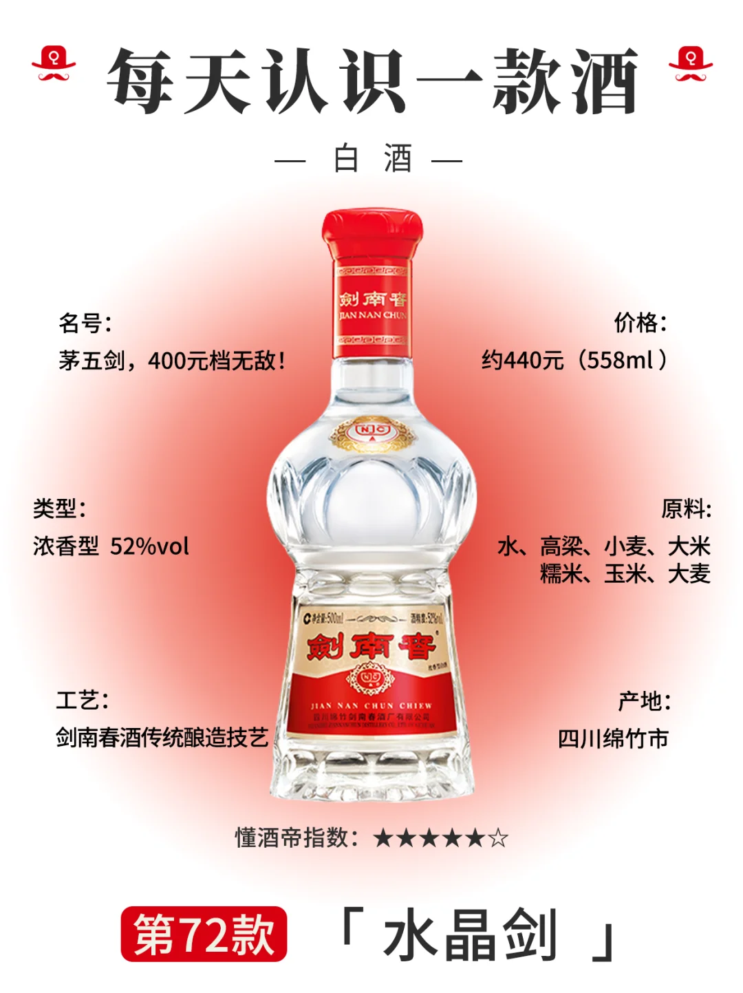 每天认识一款酒〡水晶剑🍶400元档无敌‼