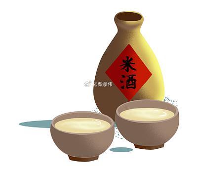 行业公司研究顶级股权企业家 中国米酒全景分析一、历史渊源与概念划分米酒是中国最古