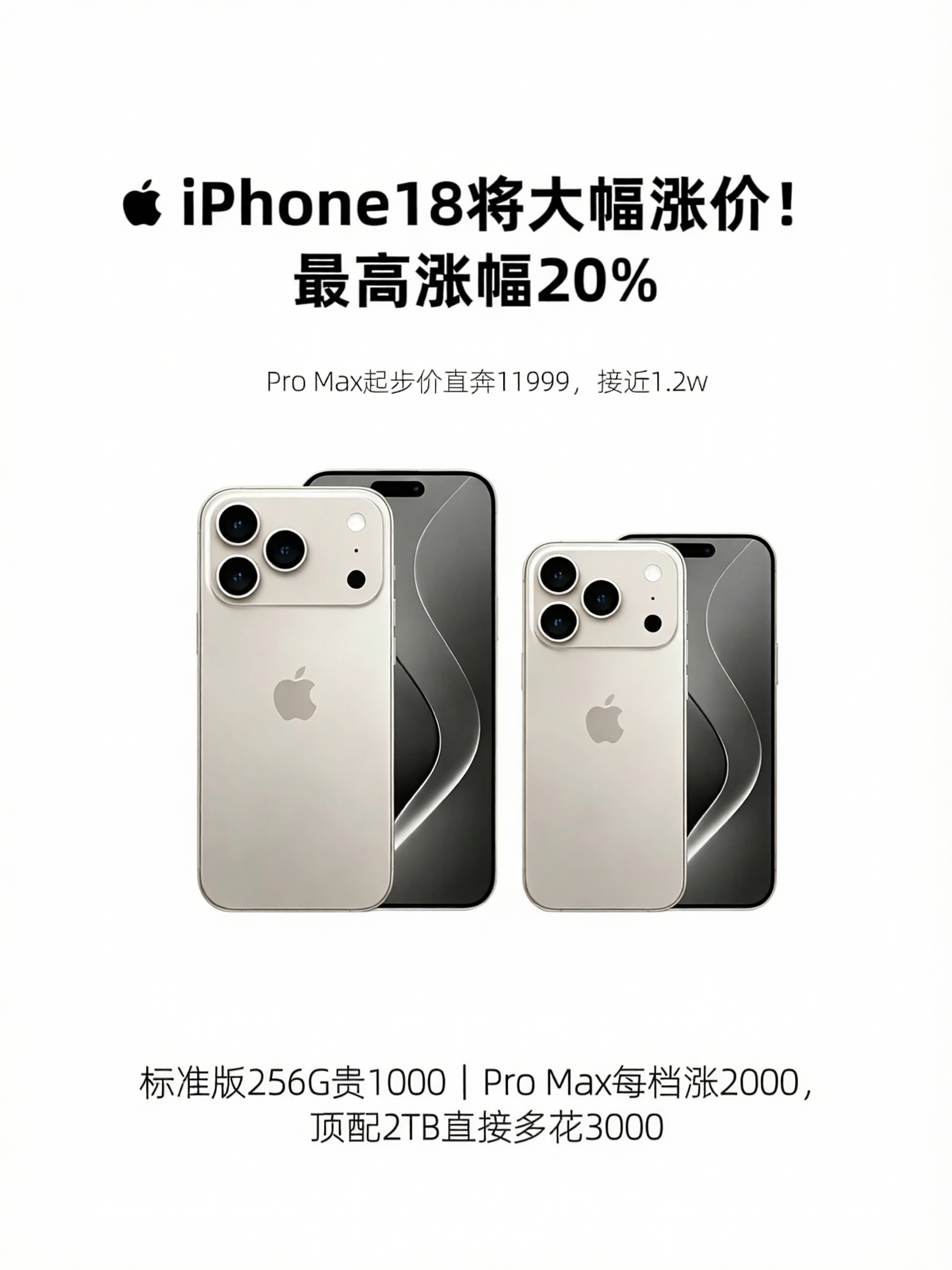 iPhone18或最高涨价20%，换机党纠结了 网传iPhone18有两种定价方