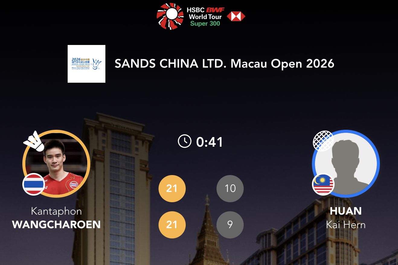 王高伦🇹🇭 21-10、21-9 🇲🇾范凯恒2026年中国澳门羽毛球公开