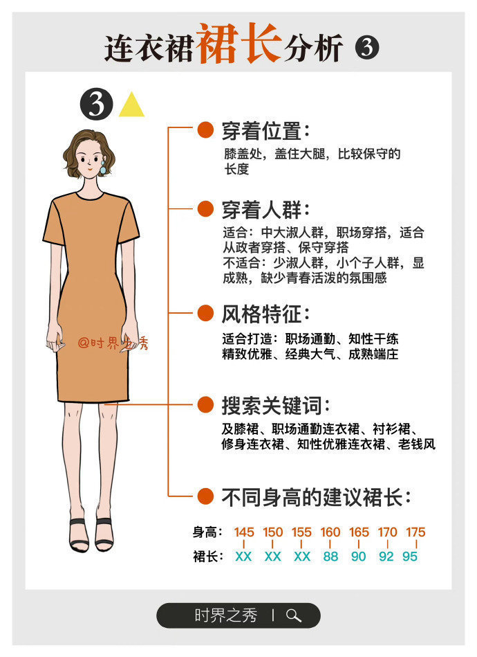 你的身高适合穿什么长度的连衣裙？  