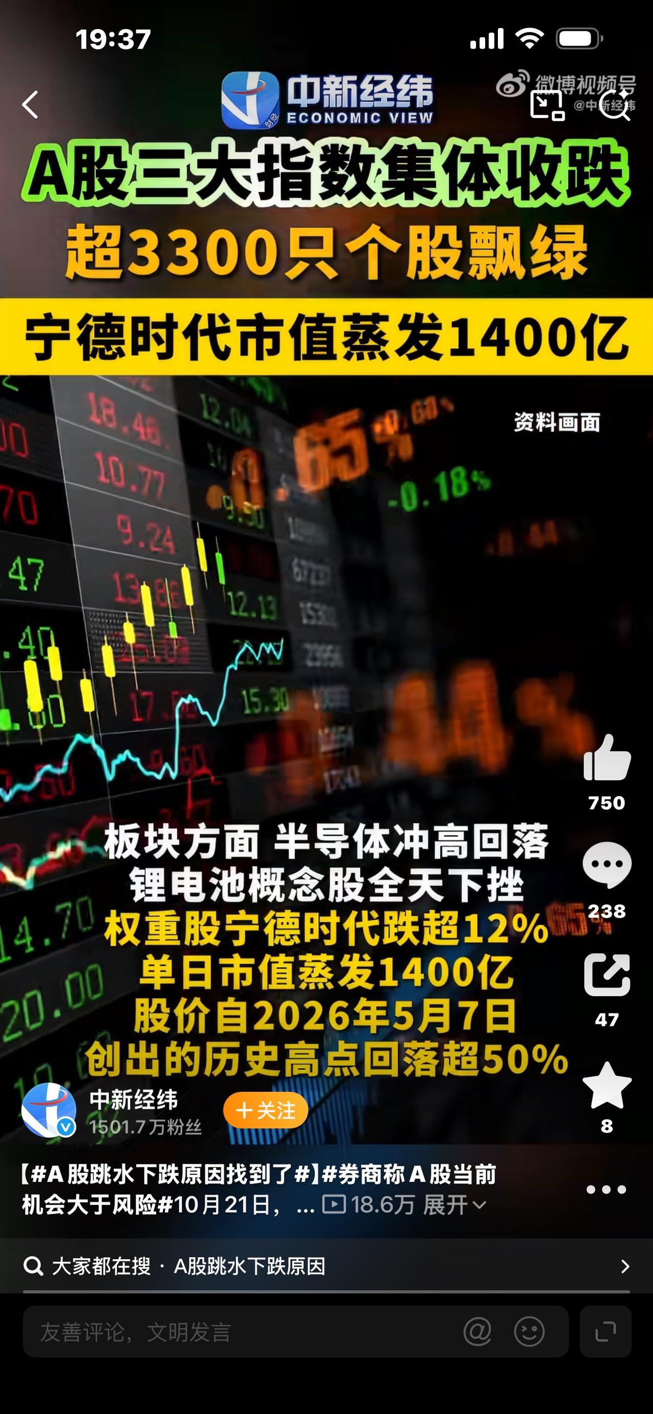 A股跳水下跌原因找到了
今天不少朋友打开账户，一下子就看懵了！盘中直线跳水，一片