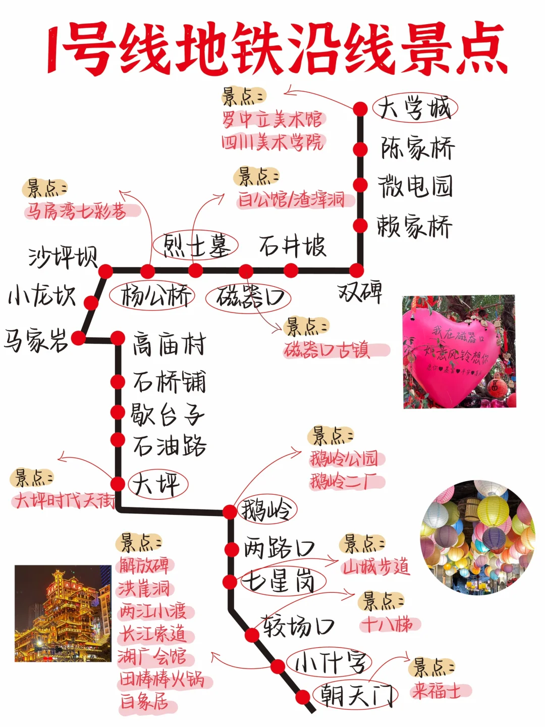 没人告诉我来重庆旅游地铁这么方便啊😭