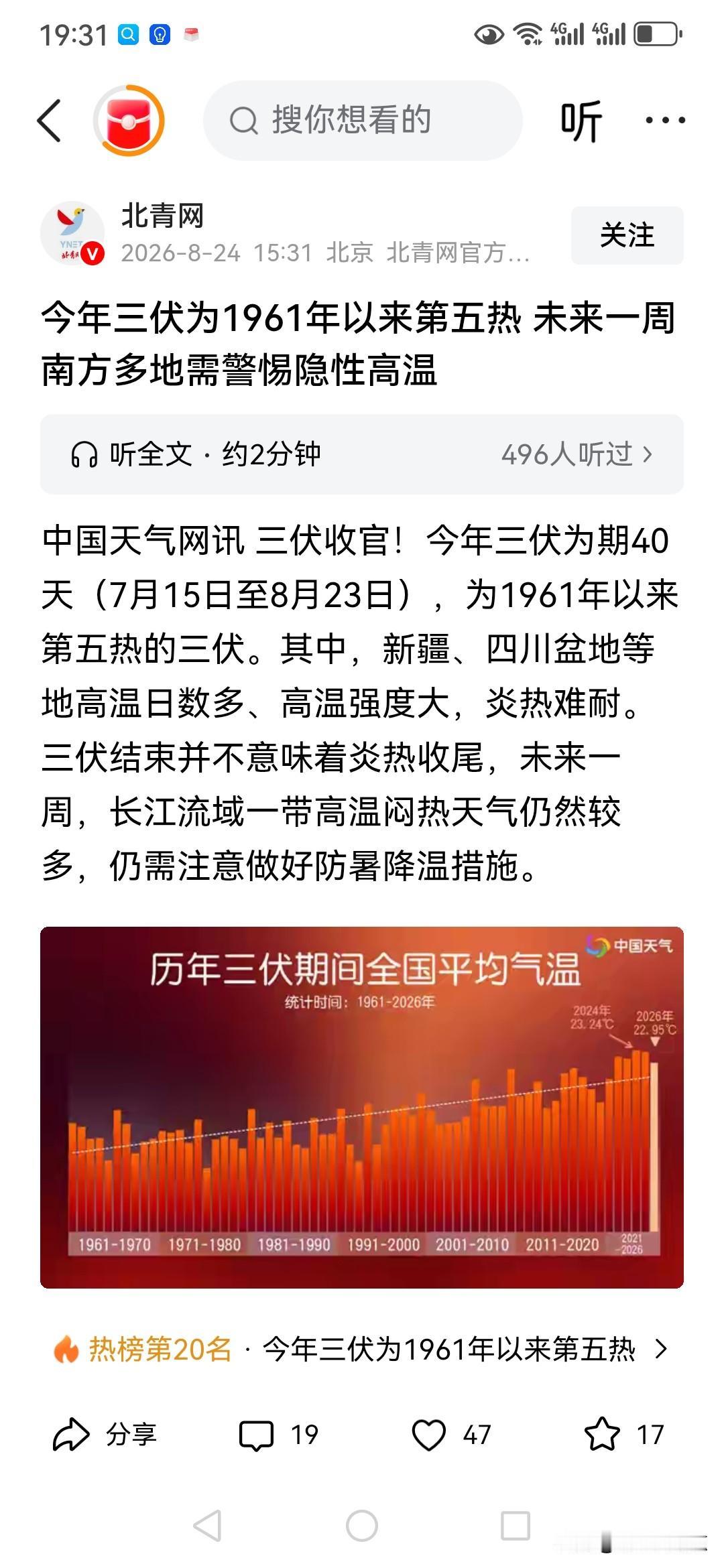 河北保定的小朋友们，是不是感觉到这两天又像回到了7月份的夏天呢？
今天是2026