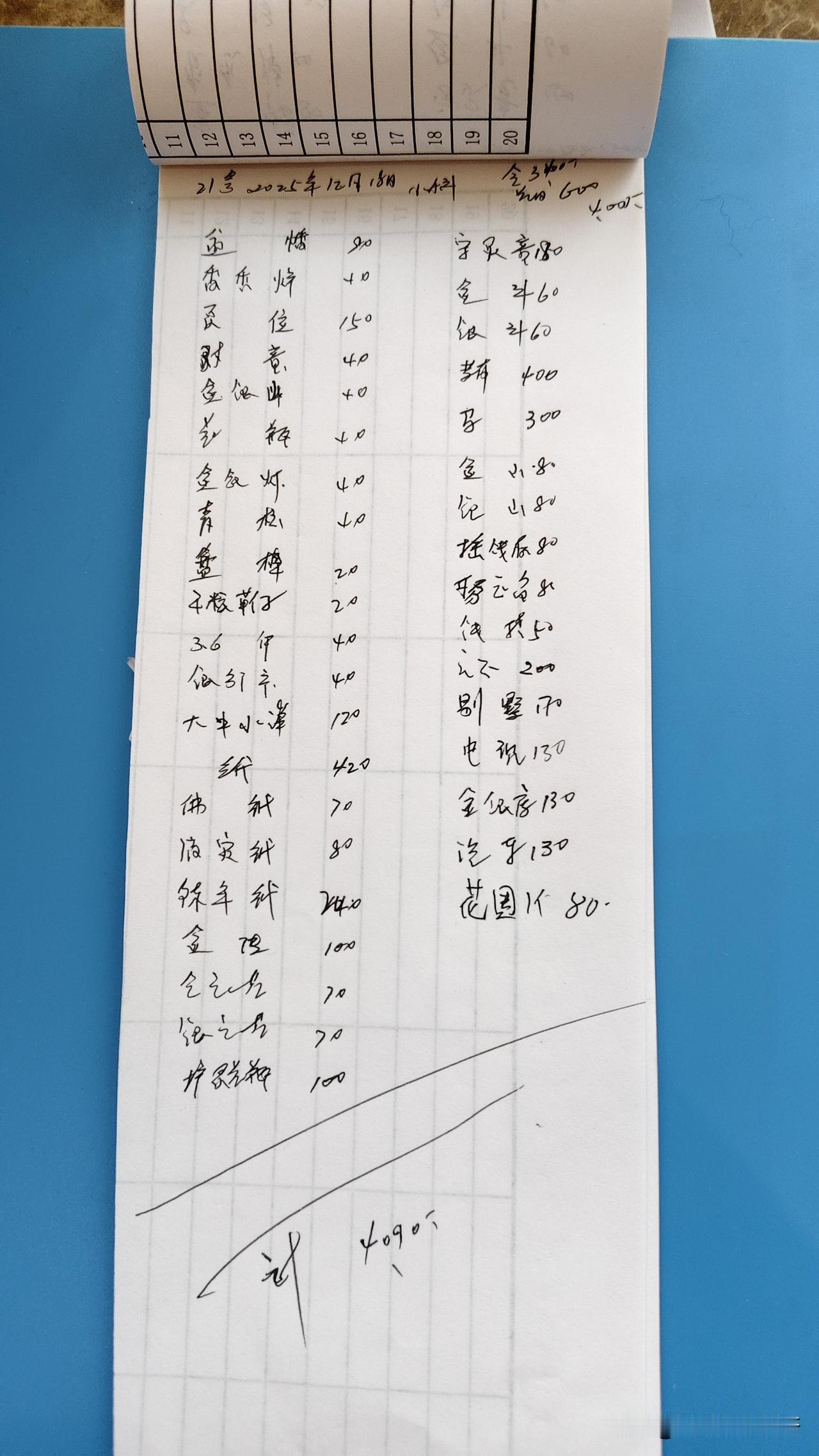 我支持殡葬改革

96岁的公公在2025年的12月16日去世
办完公公的葬礼后