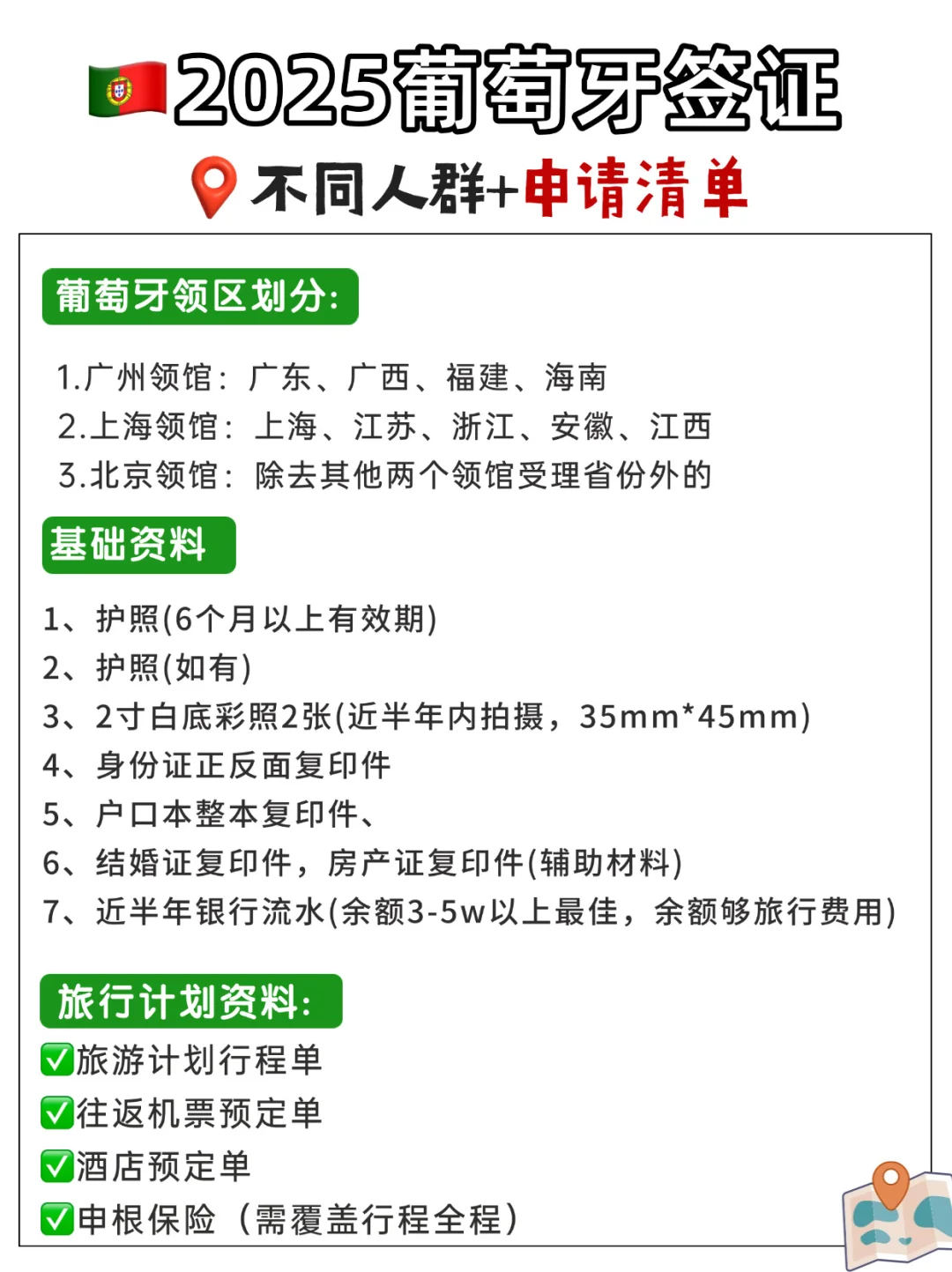 出签真的丝滑！葡萄牙签证全攻略！