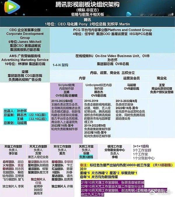 铁血鹅花🌸与铁血鹅饼🫓，绝配 ​​​