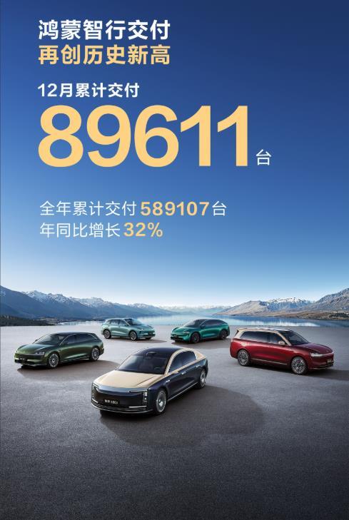 留给奔驰、宝马、奥迪的时间不多了。鸿蒙智行12月份的的交付竟然达到了惊人的9万台